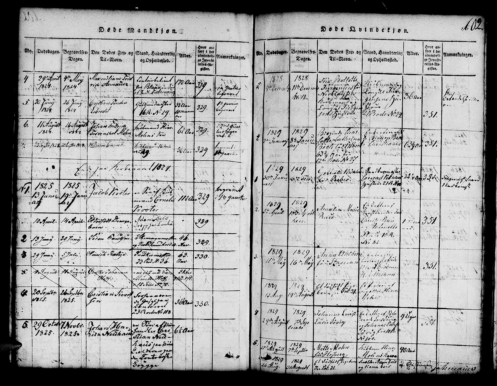Mariakirken Sokneprestembete, SAB/A-76901/H/Hab/L0001: Parish register (copy) no. A 1, 1815-1846, p. 102