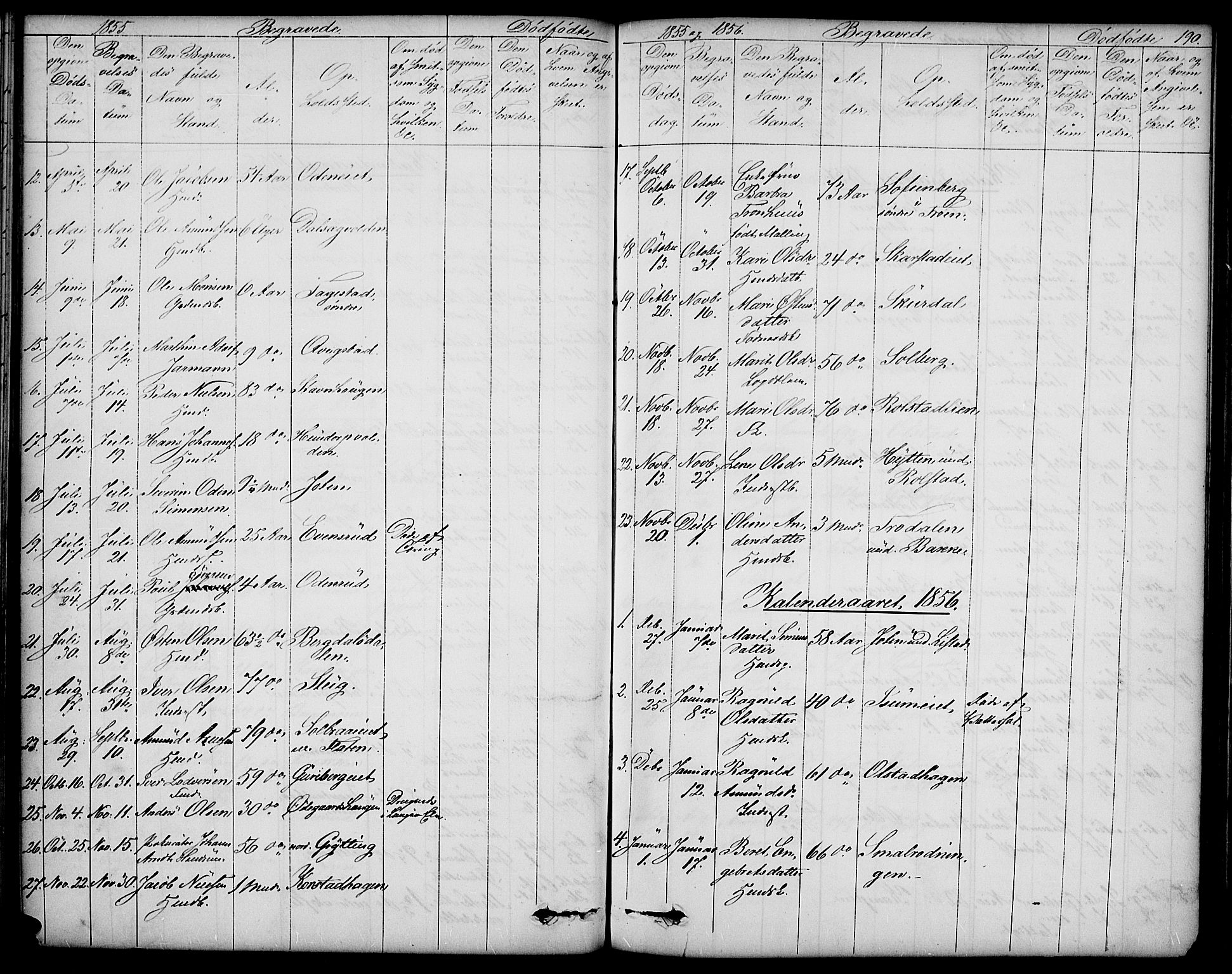 Sør-Fron prestekontor, SAH/PREST-010/H/Ha/Hab/L0001: Parish register (copy) no. 1, 1844-1863, p. 190