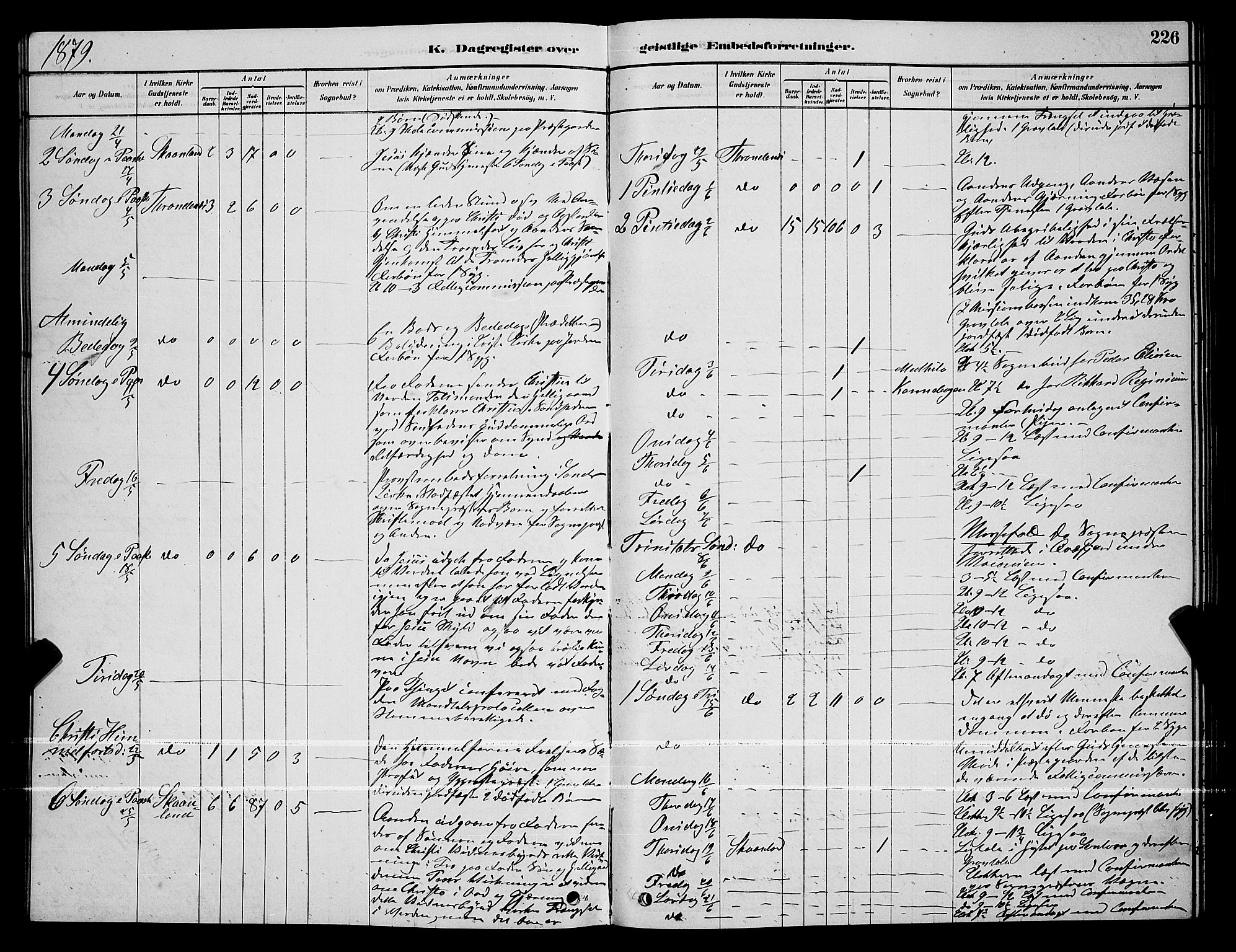 Trondenes sokneprestkontor, AV/SATØ-S-1319/H/Hb/L0010klokker: Parish register (copy) no. 10, 1878-1890, p. 226