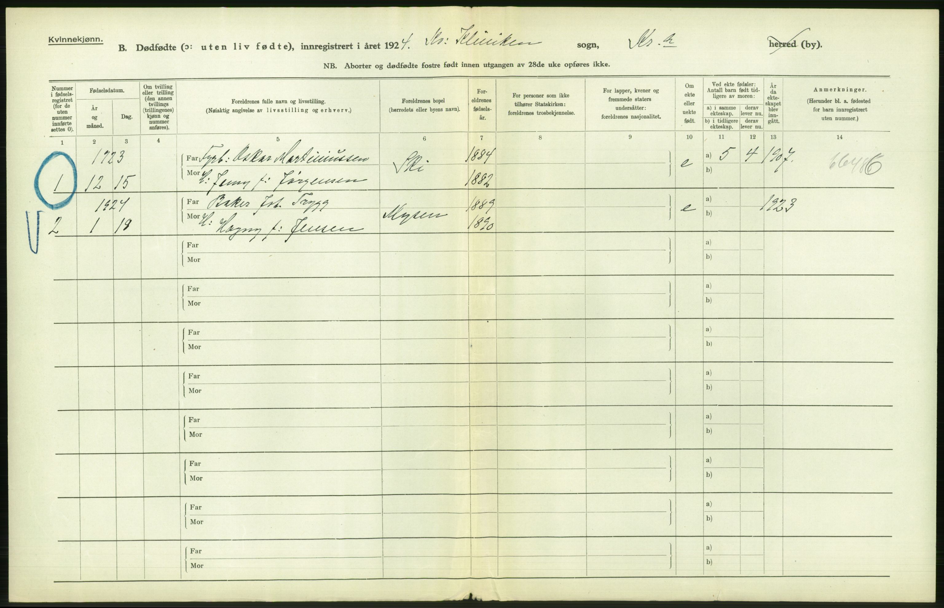 Statistisk sentralbyrå, Sosiodemografiske emner, Befolkning, AV/RA-S-2228/D/Df/Dfc/Dfcd/L0009: Kristiania: Døde kvinner, dødfødte, 1924, p. 720