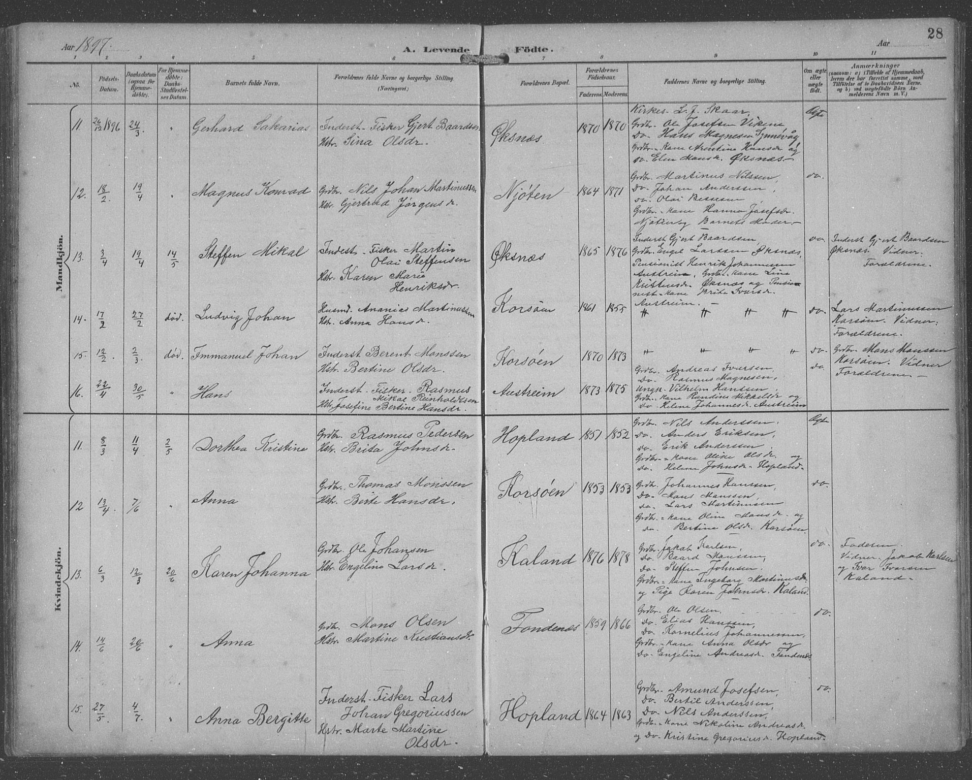 Lindås Sokneprestembete, SAB/A-76701/H/Hab: Parish register (copy) no. C 4, 1894-1910, p. 28