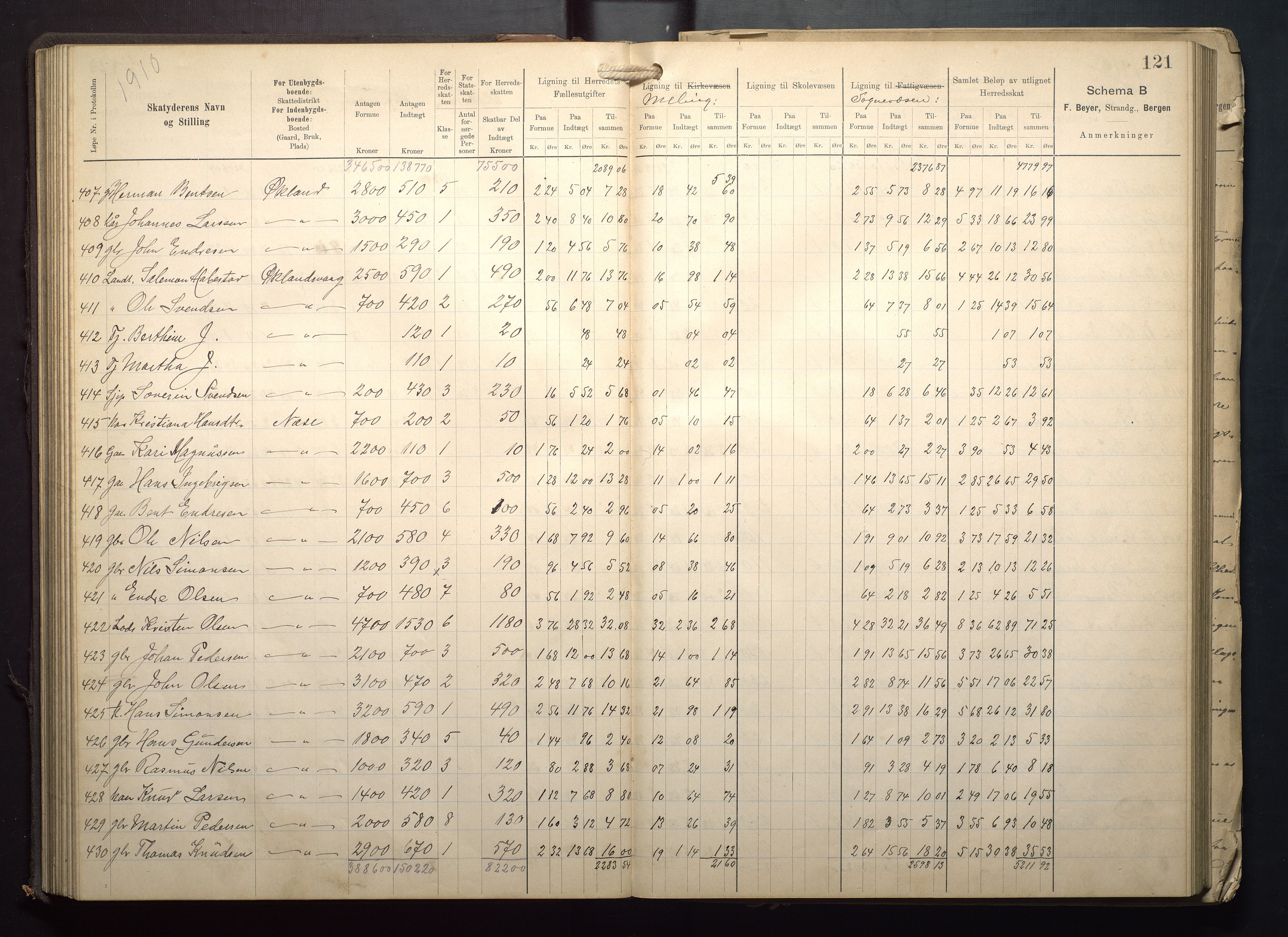 Finnaas kommune. Likningsnemnda, IKAH/1218a-142/F/Fa/L0009: Likningsprotokoll for heradsskatten, 1909-1911, p. 121