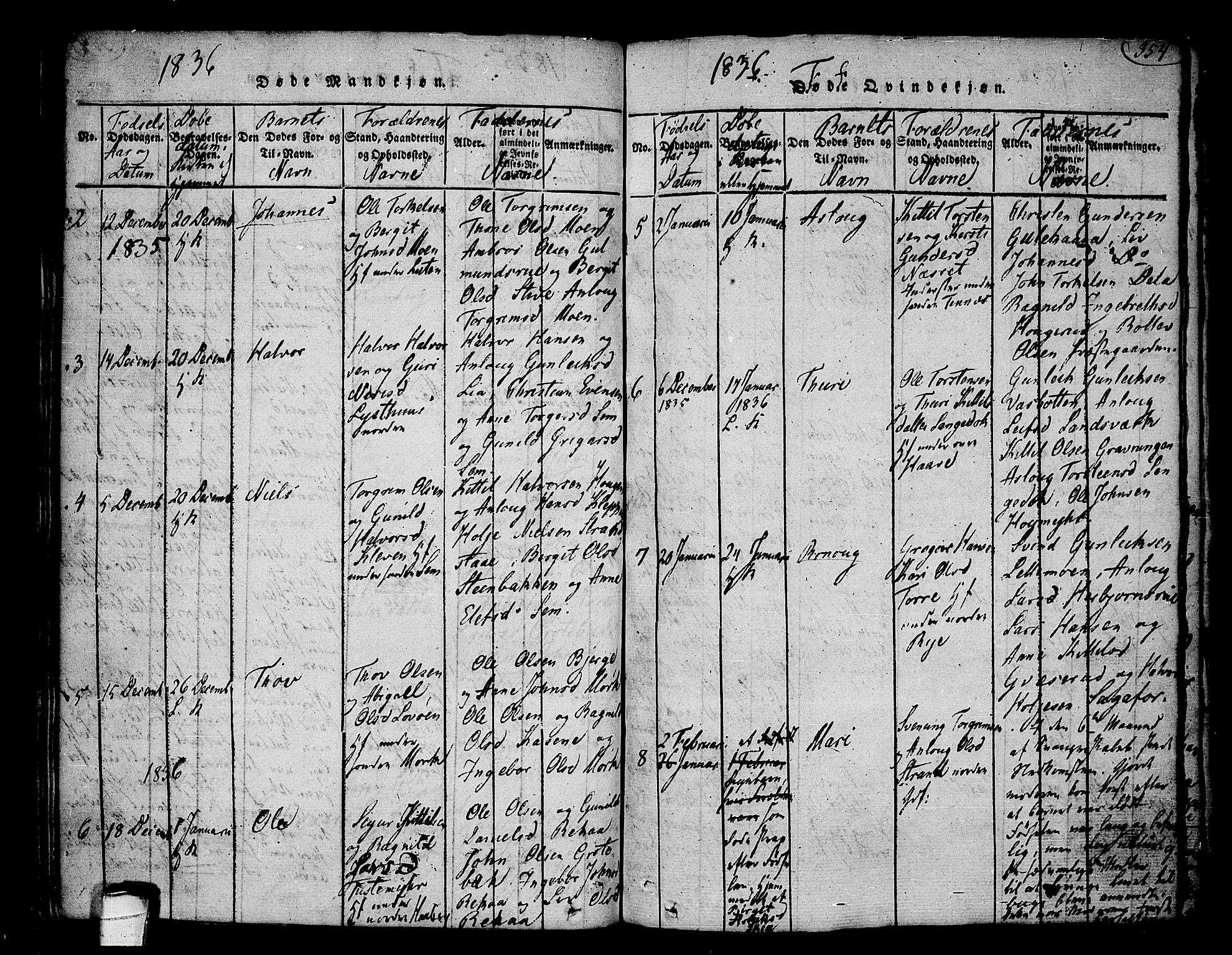 Heddal kirkebøker, SAKO/A-268/F/Fa/L0005: Parish register (official) no. I 5, 1814-1837, p. 353-354