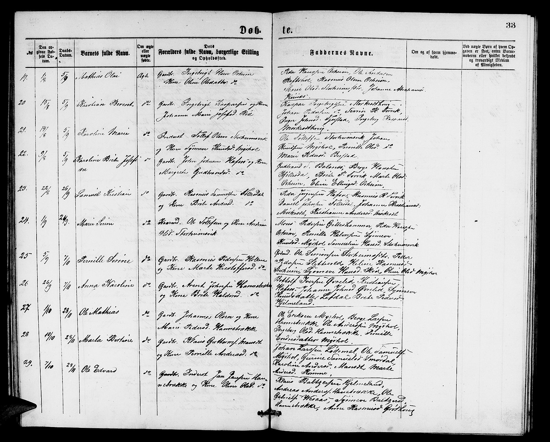 Eid sokneprestembete, AV/SAB-A-82301/H/Hab/Habc/L0001: Parish register (copy) no. C 1, 1877-1886, p. 33