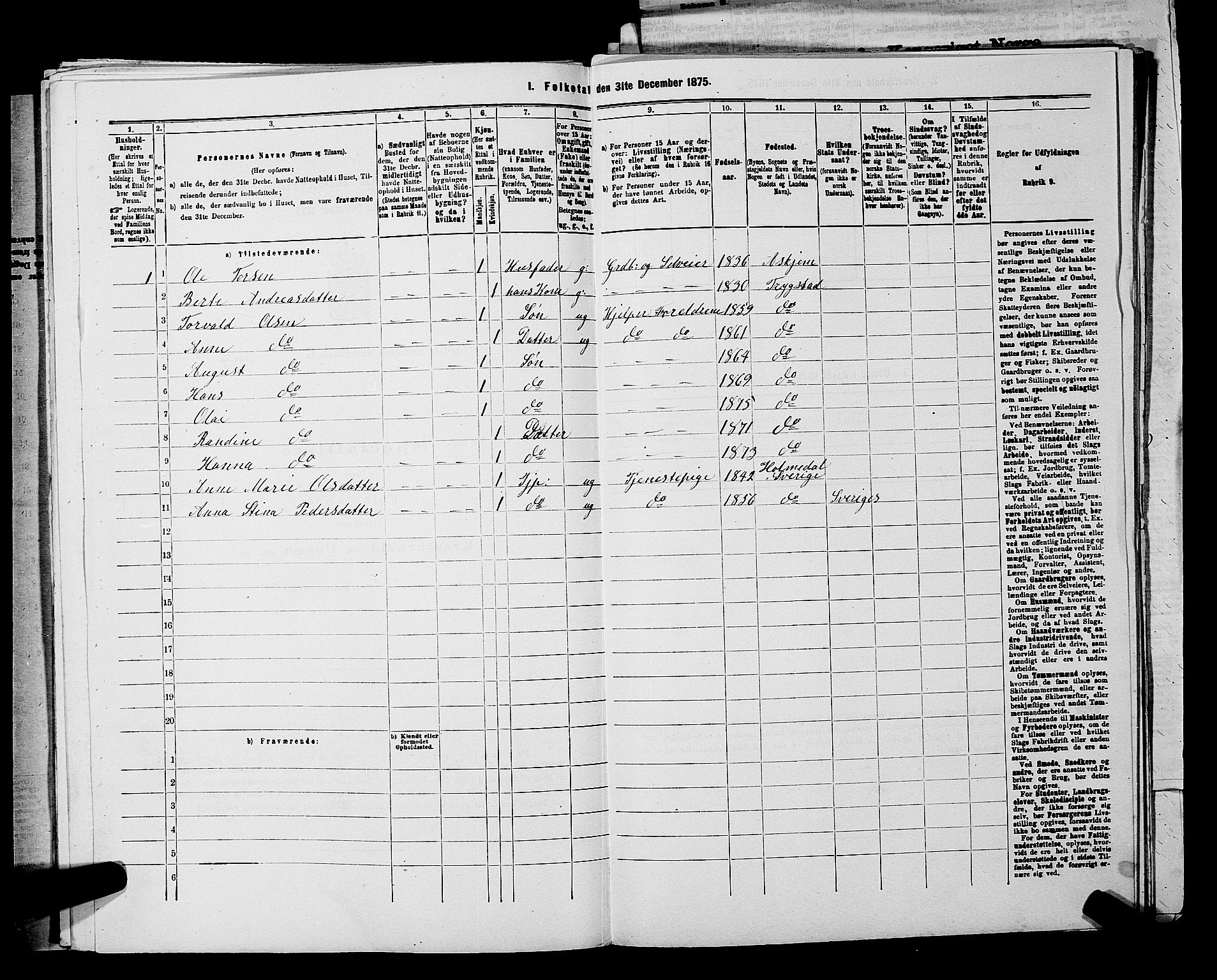 RA, 1875 census for 0122P Trøgstad, 1875, p. 190