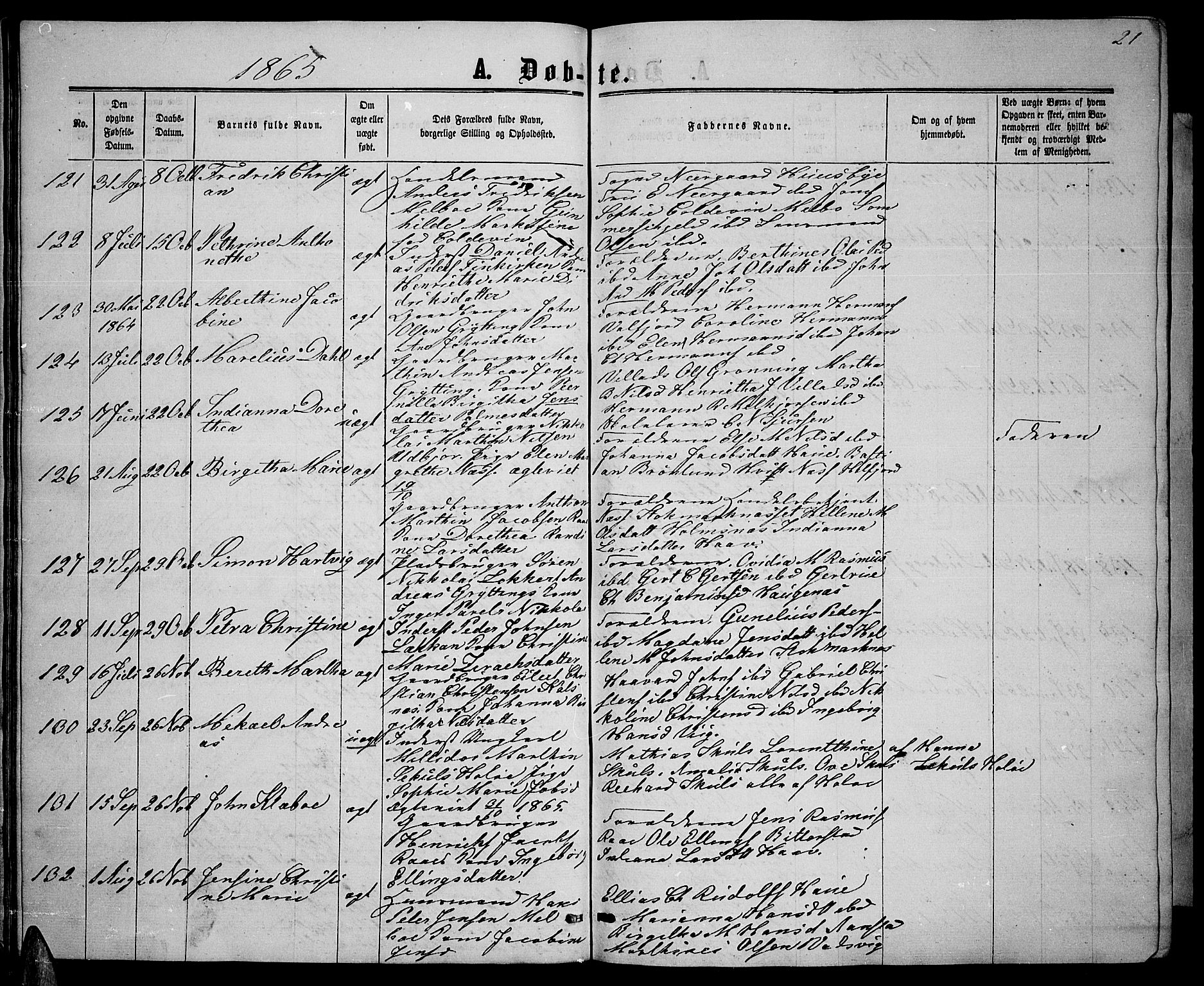 Ministerialprotokoller, klokkerbøker og fødselsregistre - Nordland, AV/SAT-A-1459/888/L1266: Parish register (copy) no. 888C04, 1864-1877, p. 21