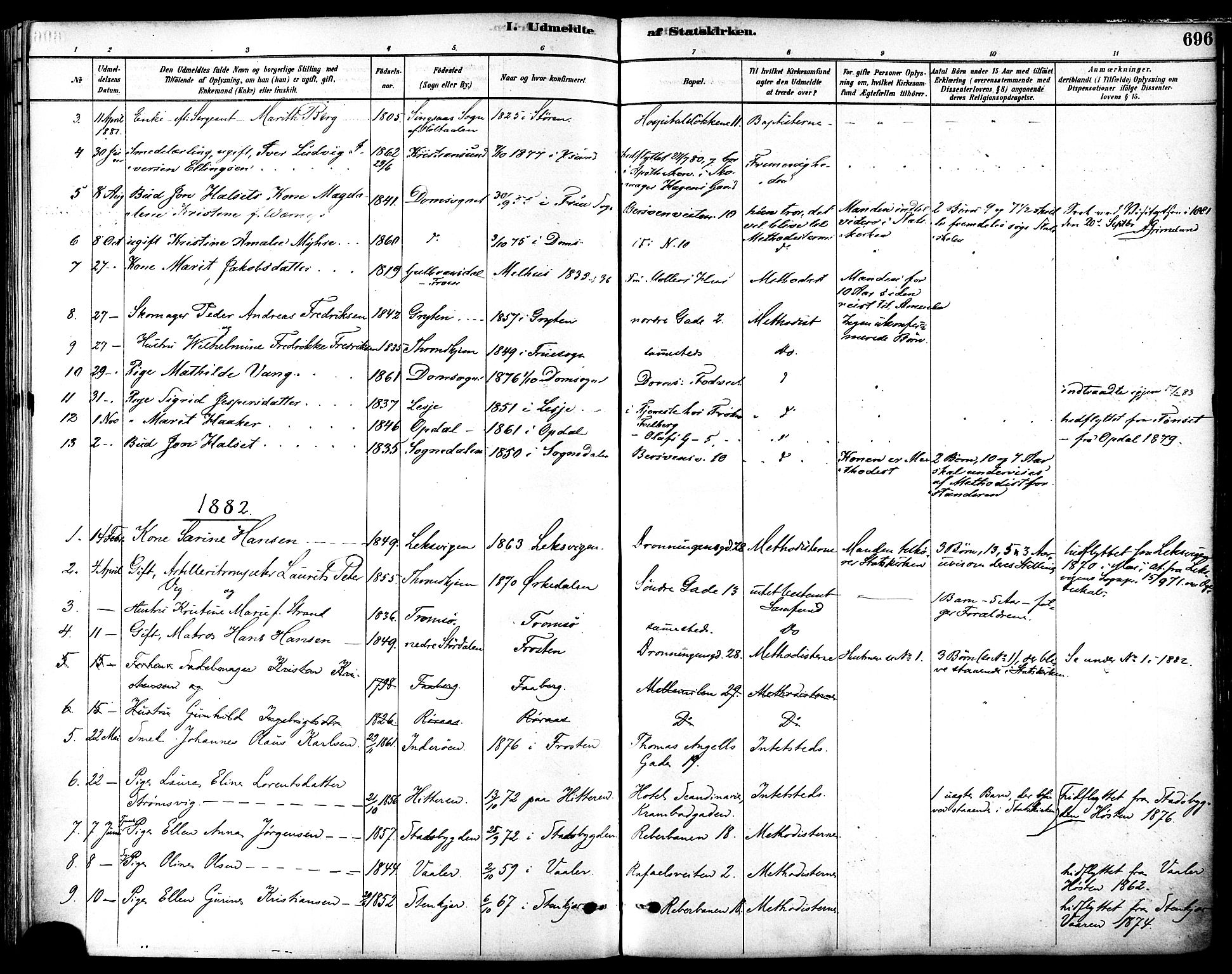 Ministerialprotokoller, klokkerbøker og fødselsregistre - Sør-Trøndelag, SAT/A-1456/601/L0058: Parish register (official) no. 601A26, 1877-1891, p. 696
