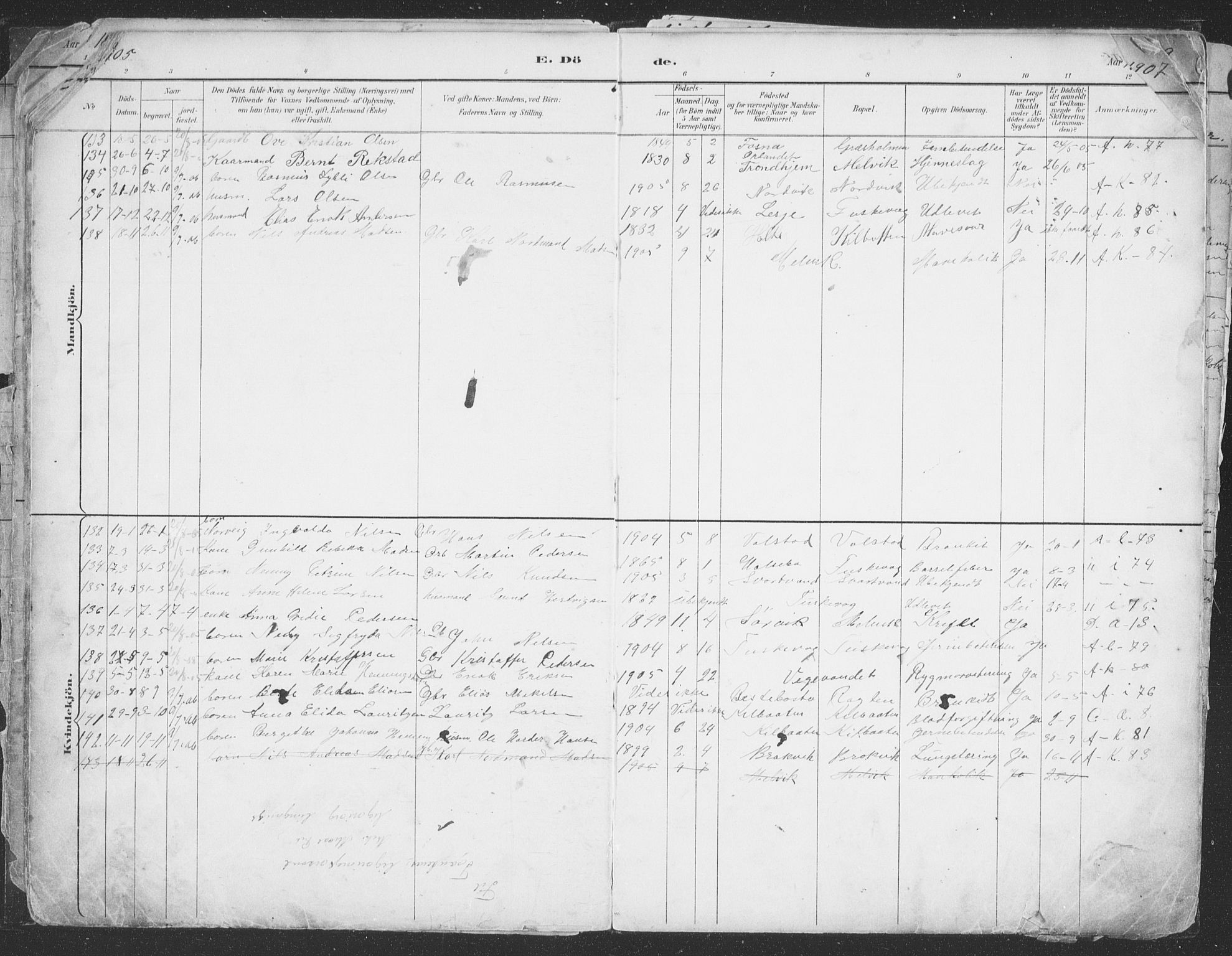 Trondenes sokneprestkontor, AV/SATØ-S-1319/H/Hb/L0013klokker: Parish register (copy) no. 13, 1891-1916