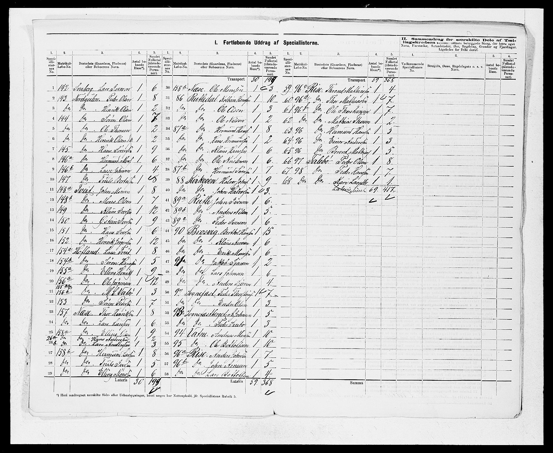 SAB, 1875 census for 1411P Eivindvik, 1875, p. 5