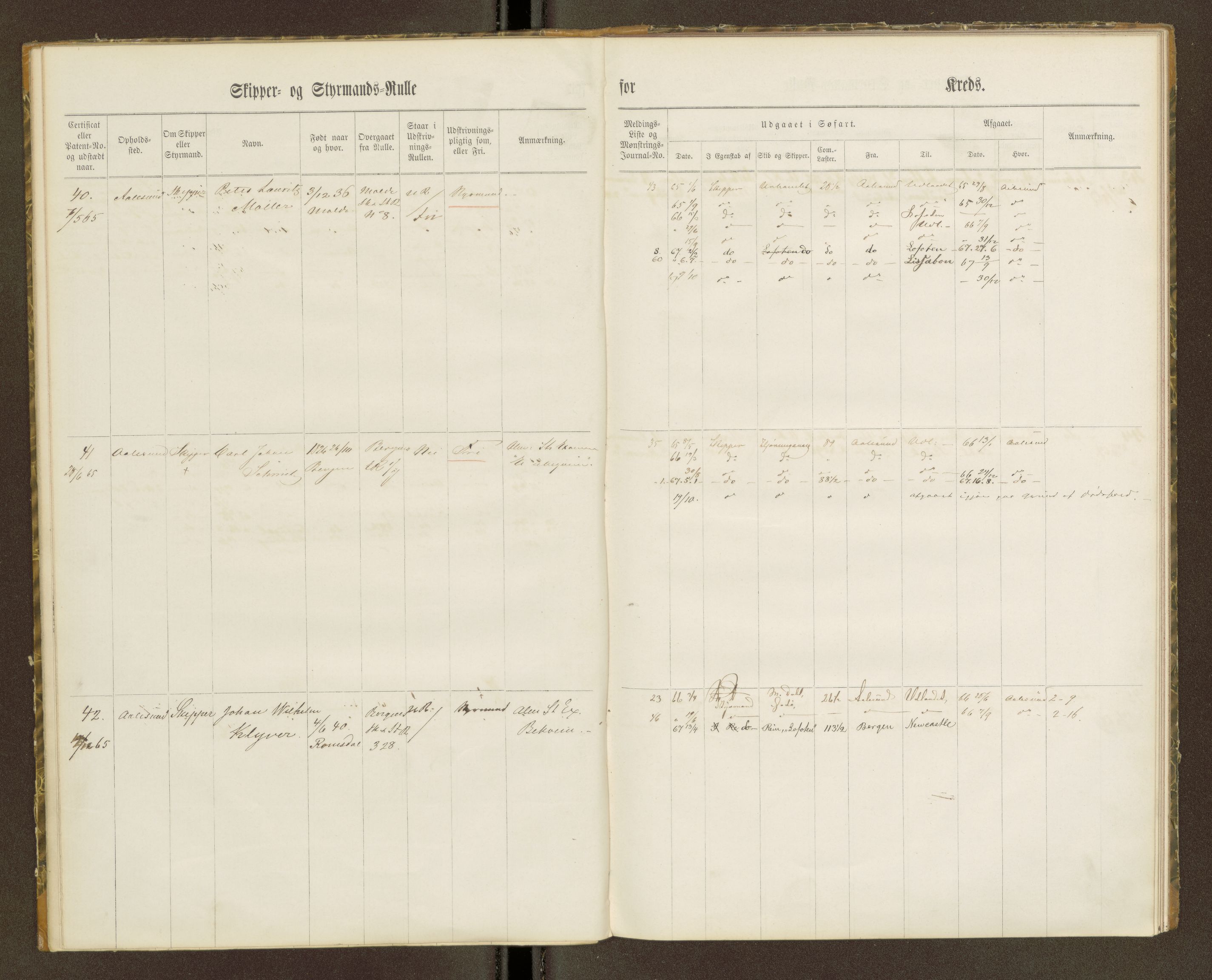 Sjøinnrulleringen - Trondhjemske distrikt, AV/SAT-A-5121/01/L0100/0001: -- / Skipper og styrmannsruller for Ålesund, Molde, Levanger og Namsos kretser, 1860-1868