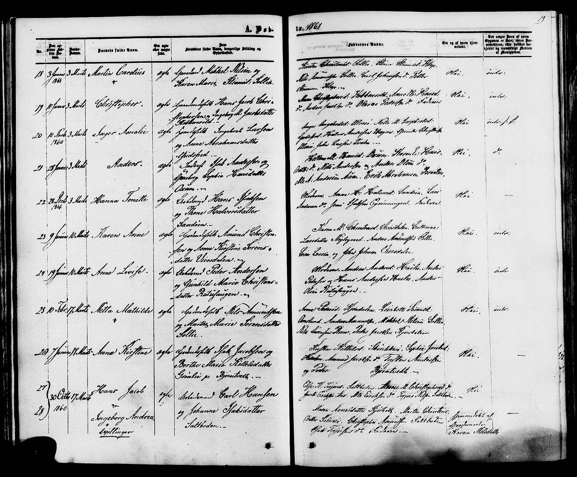 Eidanger kirkebøker, AV/SAKO-A-261/F/Fa/L0010: Parish register (official) no. 10, 1859-1874, p. 19