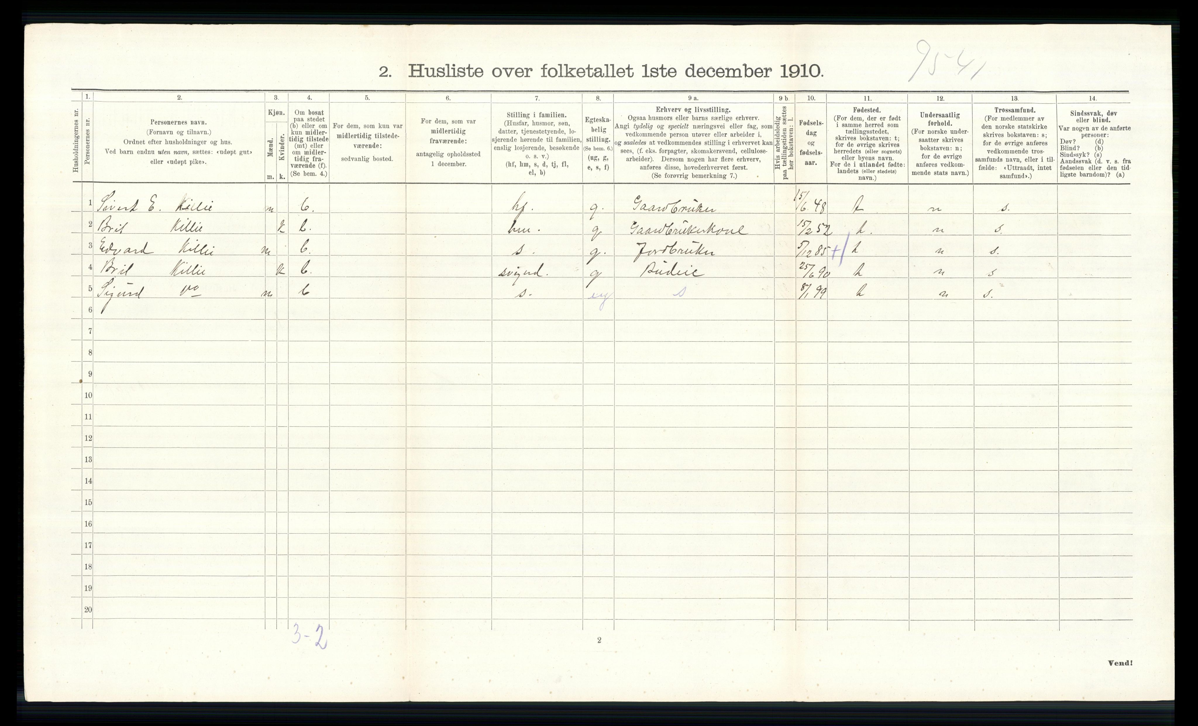 RA, 1910 census for Dovre, 1910, p. 206