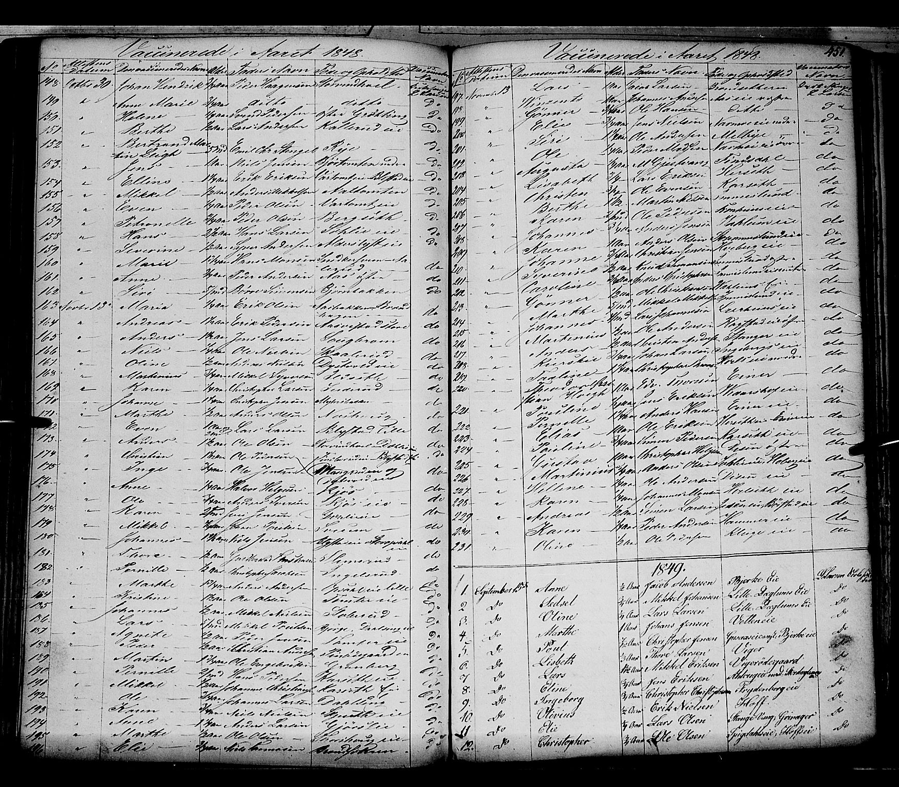 Vang prestekontor, Hedmark, SAH/PREST-008/H/Ha/Haa/L0010: Parish register (official) no. 10, 1841-1855, p. 451