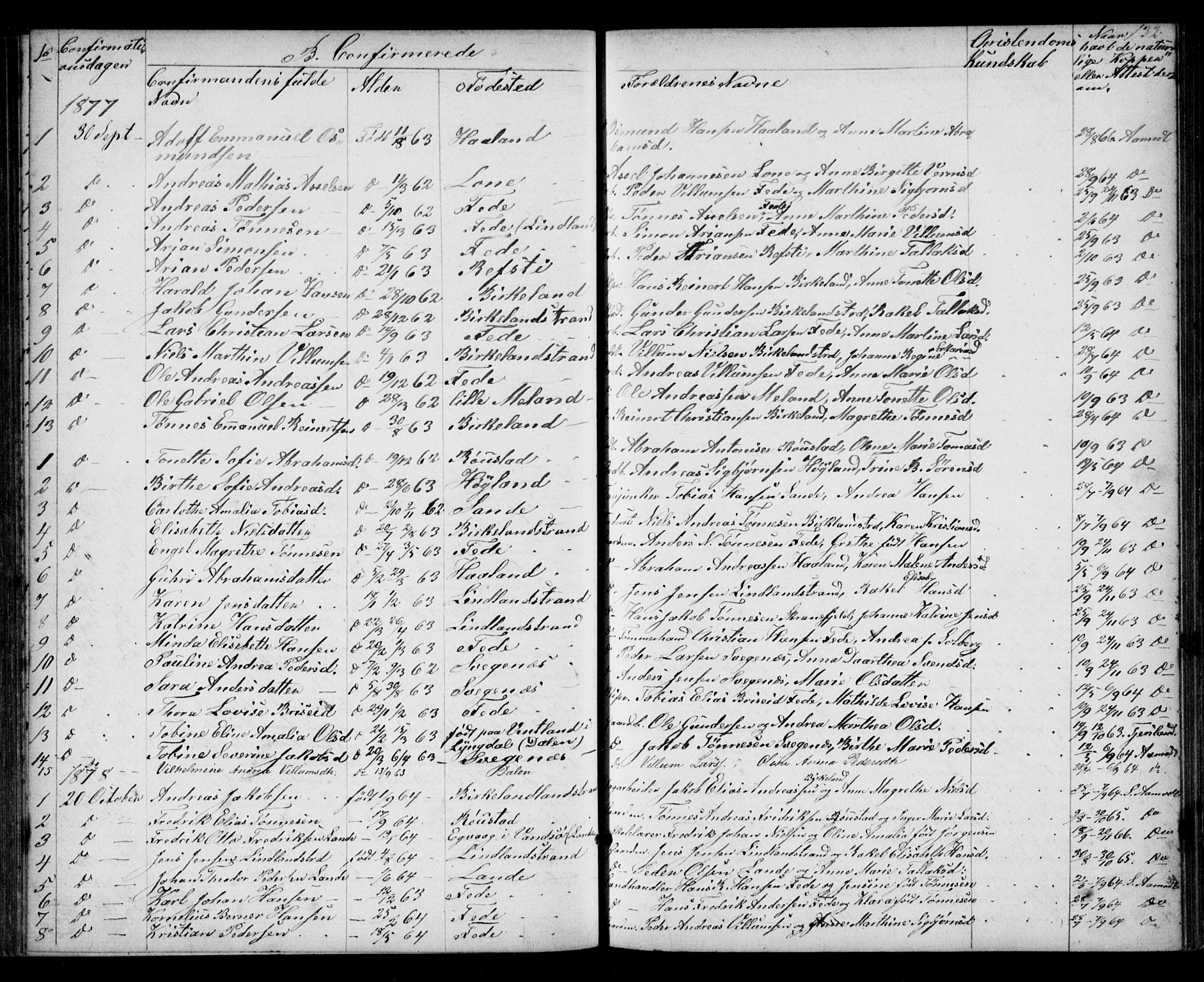 Kvinesdal sokneprestkontor, SAK/1111-0026/F/Fb/Fba/L0003: Parish register (copy) no. B 3, 1858-1893, p. 132