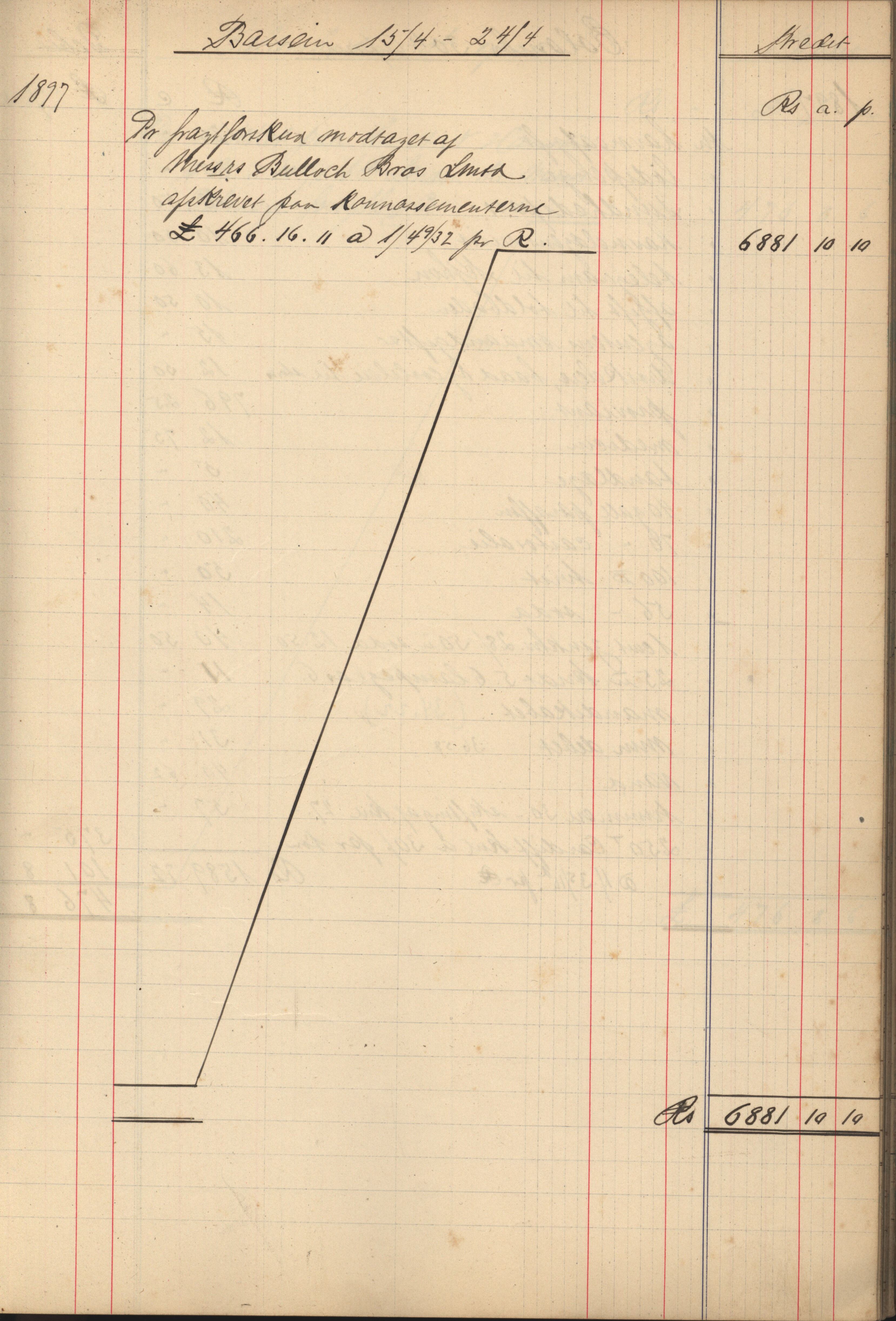 Pa 183 - Krogh-Hansen. Kaptein, VEMU/A-1235/R/L0002: Regnskapsbok for skipene St. Andrews, Norman Isles og Guernsey, 1894-1903