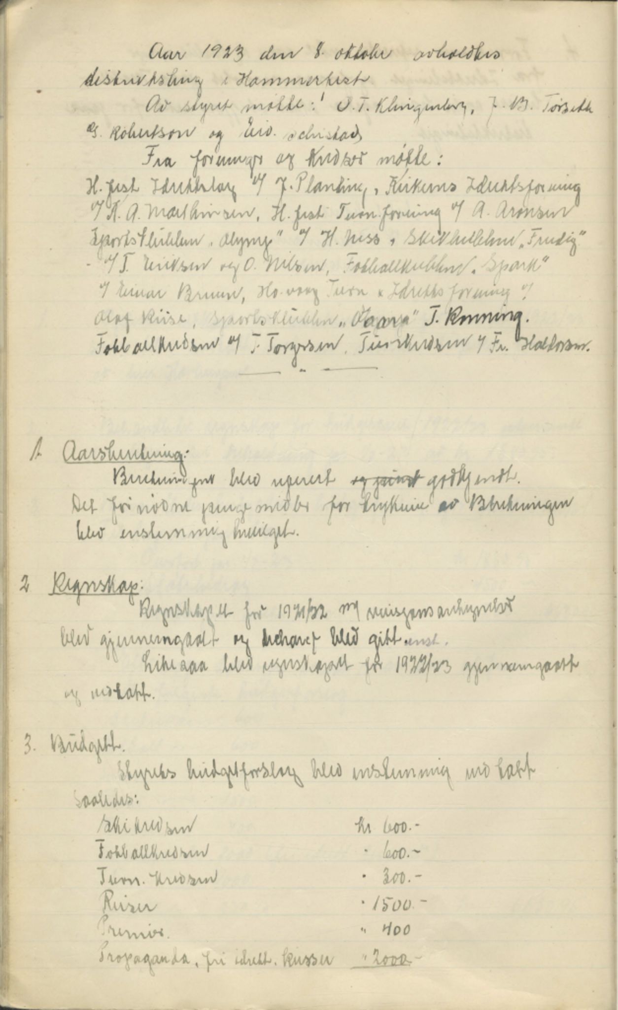 Finnmark Distriktslag for Idrett, FMFB/A-1040/A/L0001: Møteprotokoll, 1919-1940, p. 45