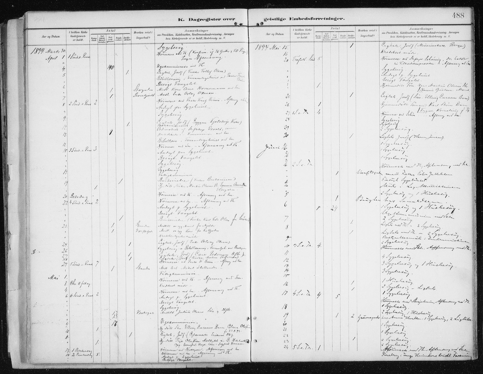 Tromsø sokneprestkontor/stiftsprosti/domprosti, AV/SATØ-S-1343/G/Ga/L0015kirke: Parish register (official) no. 15, 1889-1899, p. 488