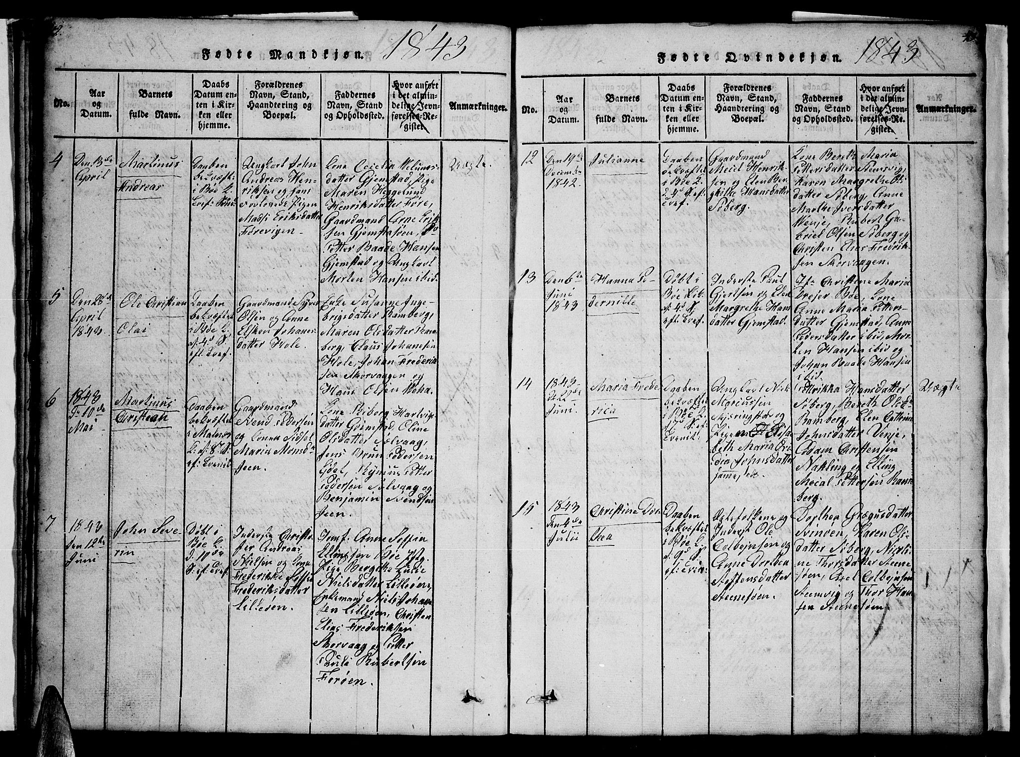 Ministerialprotokoller, klokkerbøker og fødselsregistre - Nordland, AV/SAT-A-1459/891/L1312: Parish register (copy) no. 891C01, 1820-1856, p. 42-43