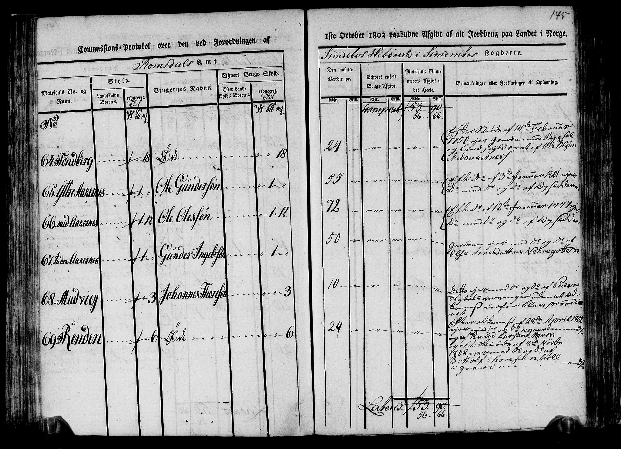 Rentekammeret inntil 1814, Realistisk ordnet avdeling, AV/RA-EA-4070/N/Ne/Nea/L0123: Sunnmøre fogderi. Kommisjonsprotokoll for fogderiets nordre del - Valle, Dale, Sunnylven, Vatne, Grytten og Borgund skipreider, 1803, p. 141