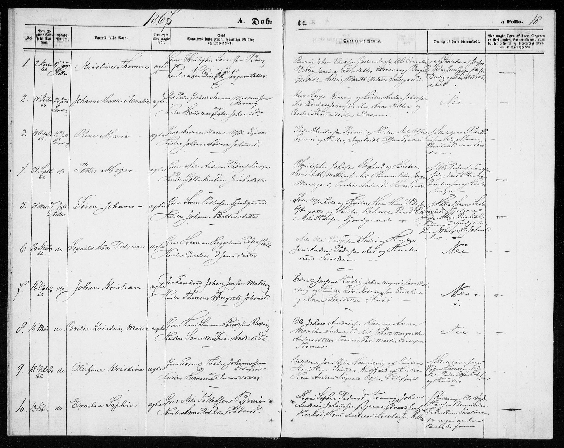 Lenvik sokneprestembete, SATØ/S-1310/H/Ha/Haa/L0009kirke: Parish register (official) no. 9, 1866-1873, p. 18