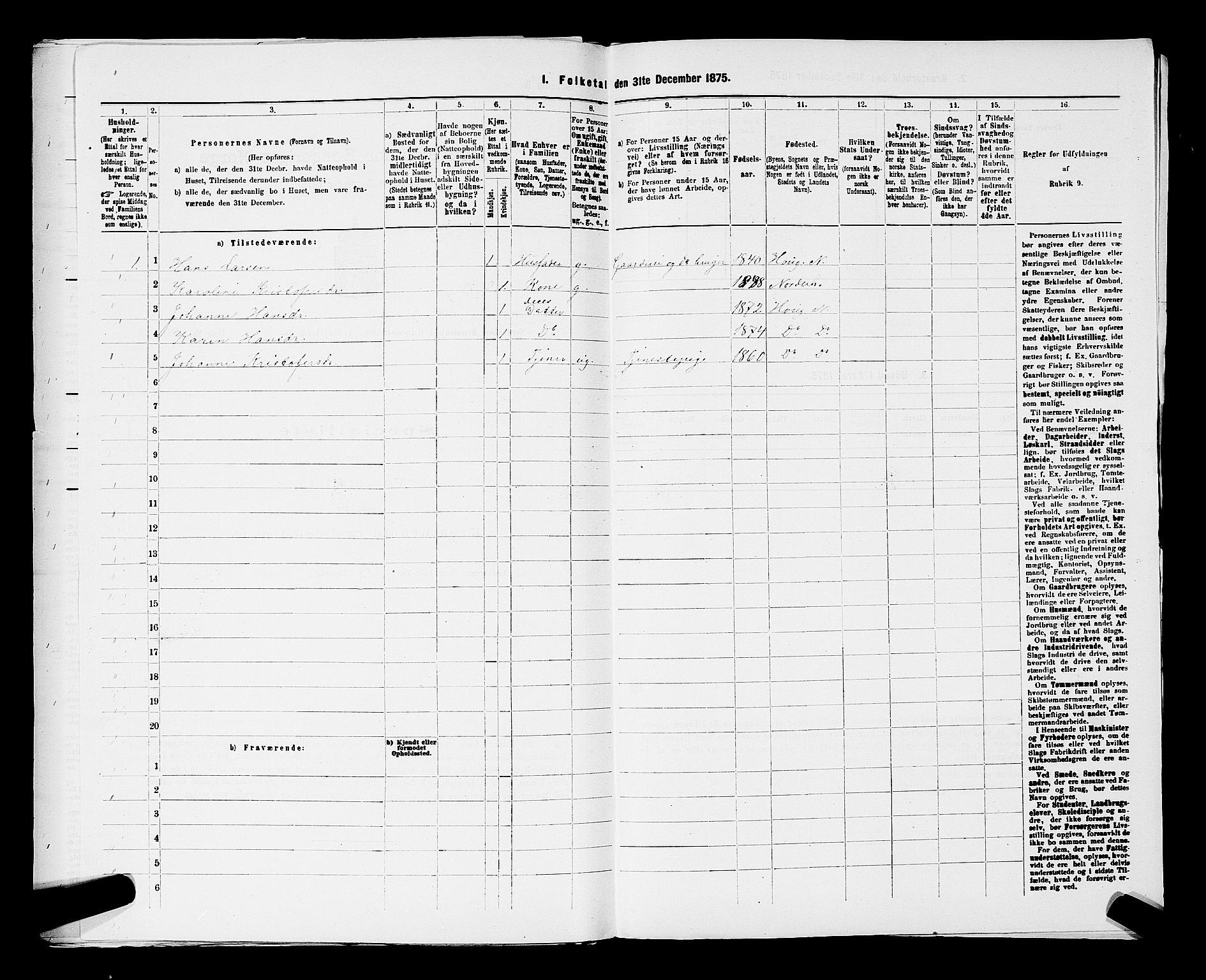 SAKO, 1875 census for 0613L Norderhov/Norderhov, Haug og Lunder, 1875, p. 2244