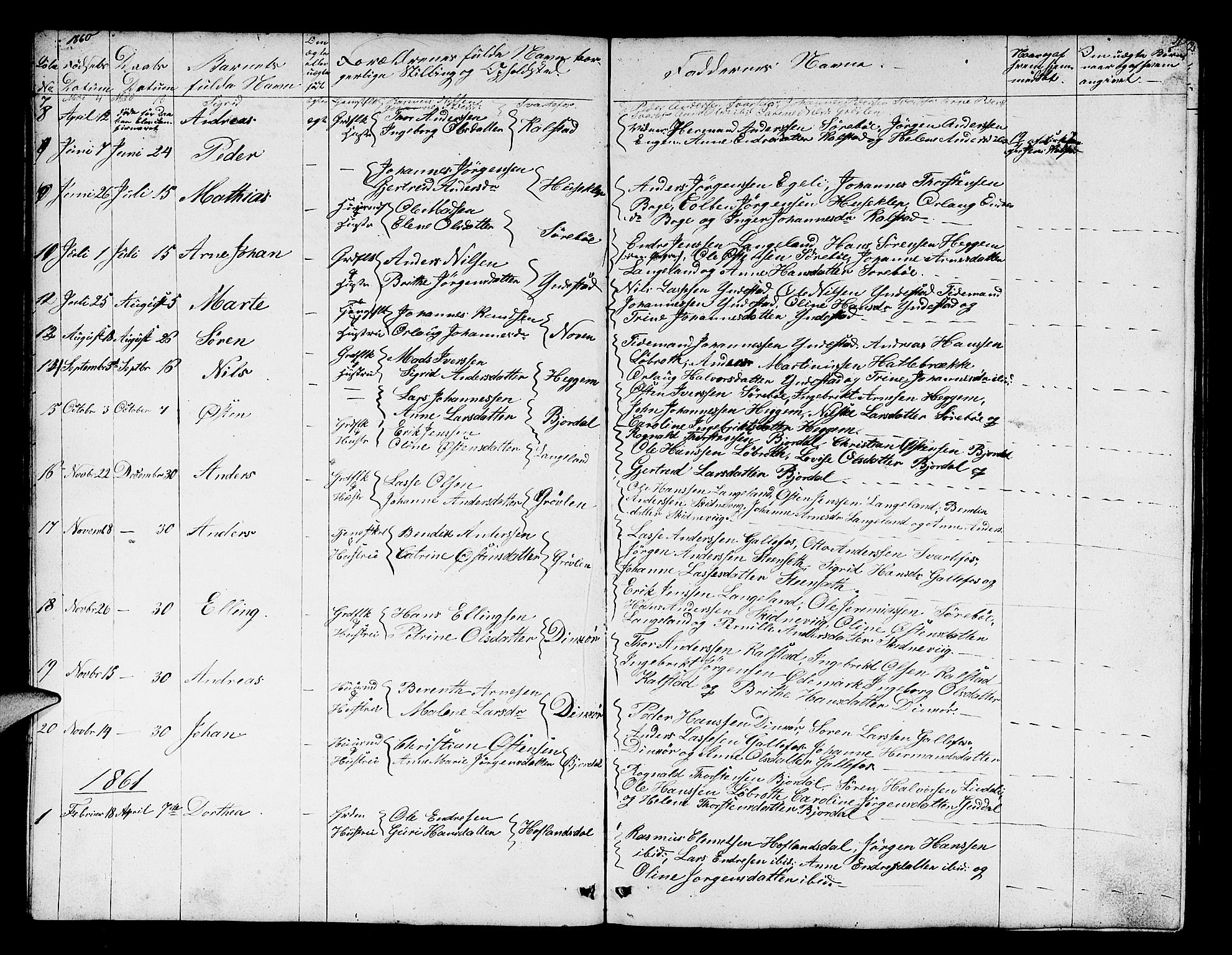 Fjaler sokneprestembete, SAB/A-79801/H/Hab/Habd/L0001: Parish register (copy) no. D 1, 1854-1891, p. 11