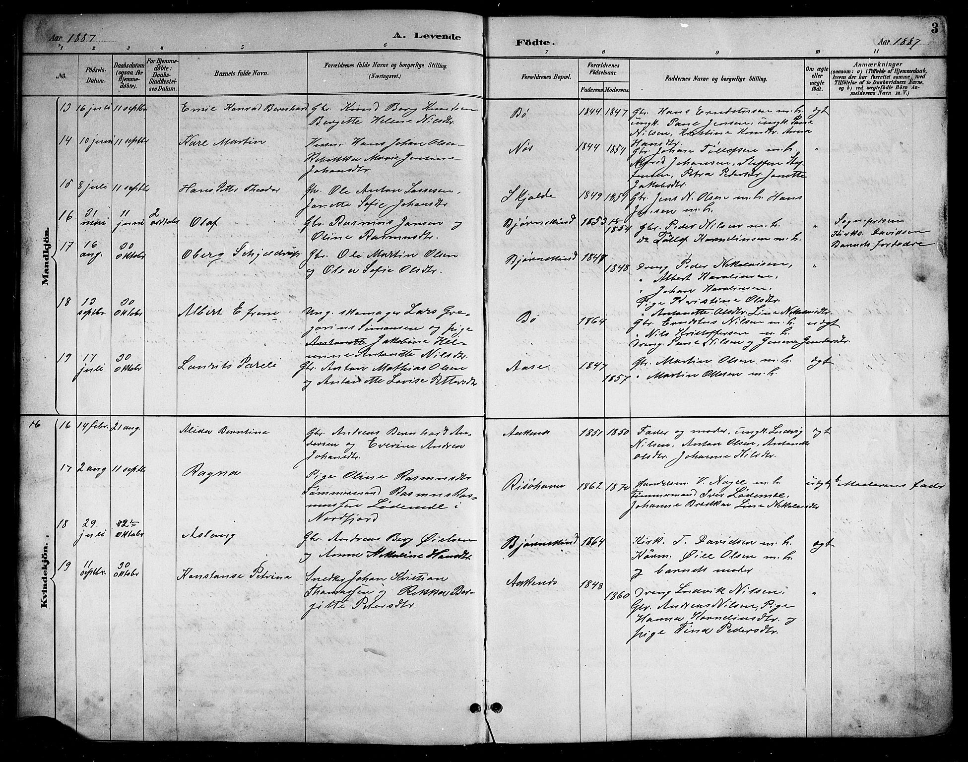 Ministerialprotokoller, klokkerbøker og fødselsregistre - Nordland, AV/SAT-A-1459/898/L1427: Parish register (copy) no. 898C02, 1887-1917, p. 3