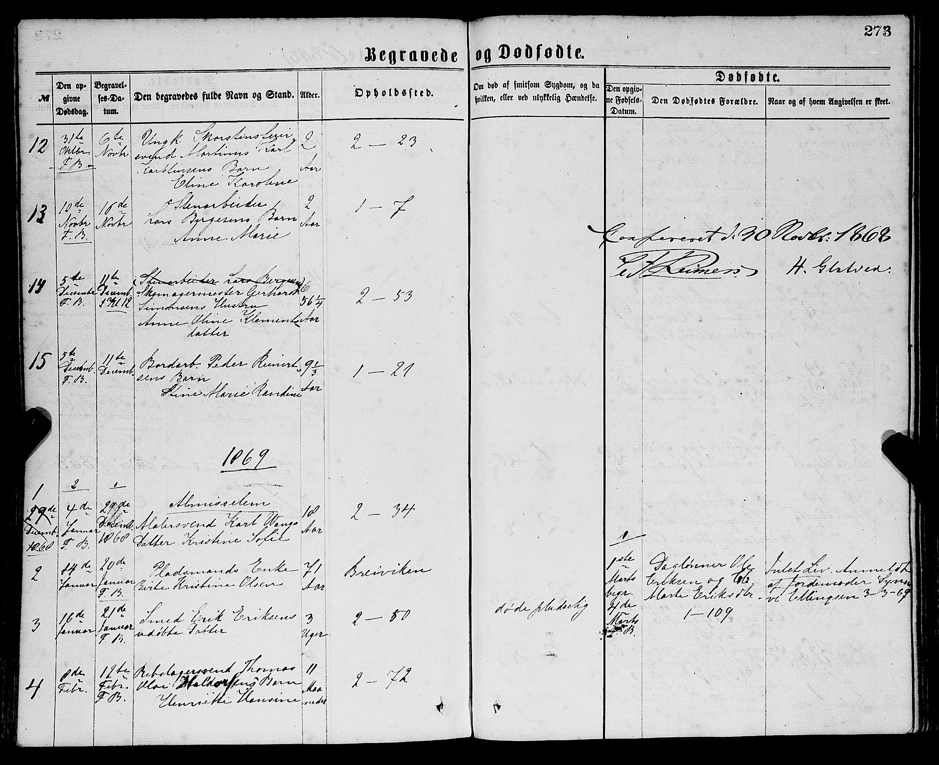 Sandviken Sokneprestembete, SAB/A-77601/H/Ha/L0001: Parish register (official) no. A 1, 1867-1877, p. 273