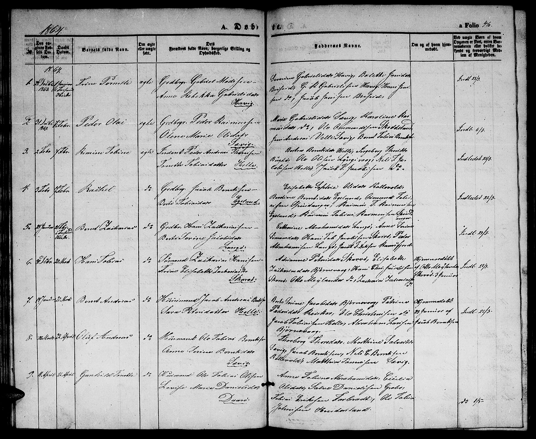 Herad sokneprestkontor, SAK/1111-0018/F/Fb/Fbb/L0002: Parish register (copy) no. B 2, 1853-1871, p. 46