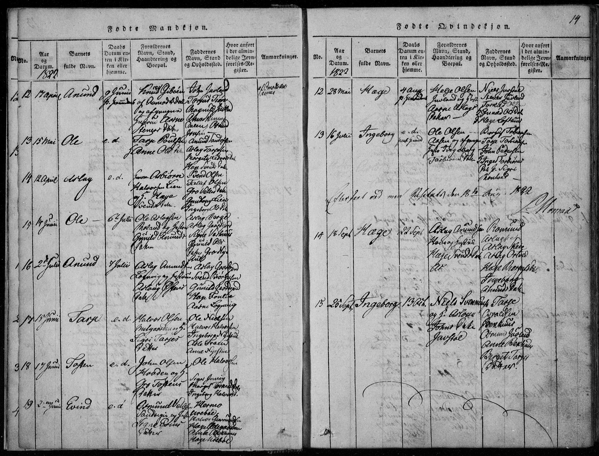 Rauland kirkebøker, AV/SAKO-A-292/F/Fa/L0001: Parish register (official) no. I 1, 1814-1859, p. 14