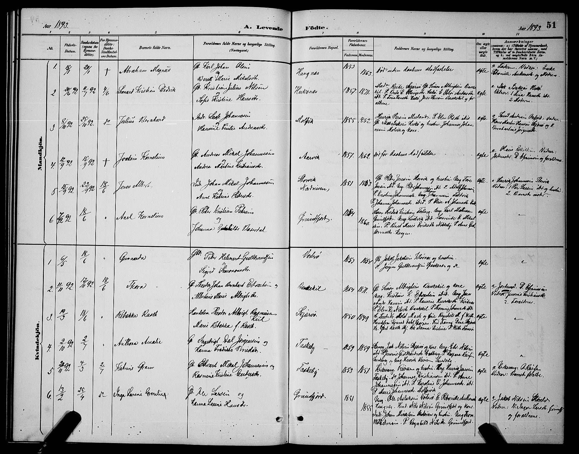 Skjervøy sokneprestkontor, AV/SATØ-S-1300/H/Ha/Hab/L0007klokker: Parish register (copy) no. 7, 1889-1899, p. 51