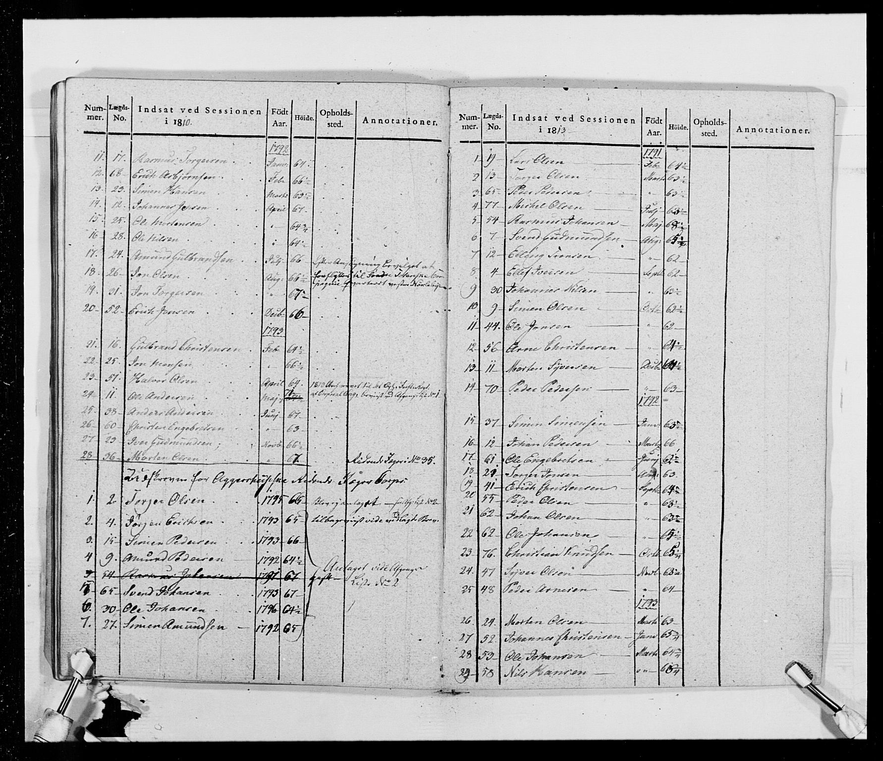 Generalitets- og kommissariatskollegiet, Det kongelige norske kommissariatskollegium, AV/RA-EA-5420/E/Eh/L0014: 3. Sønnafjelske dragonregiment, 1776-1813, p. 296