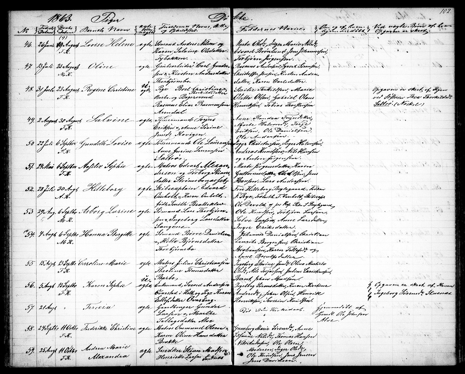Tromøy sokneprestkontor, SAK/1111-0041/F/Fb/L0003: Parish register (copy) no. B 3, 1859-1868, p. 102
