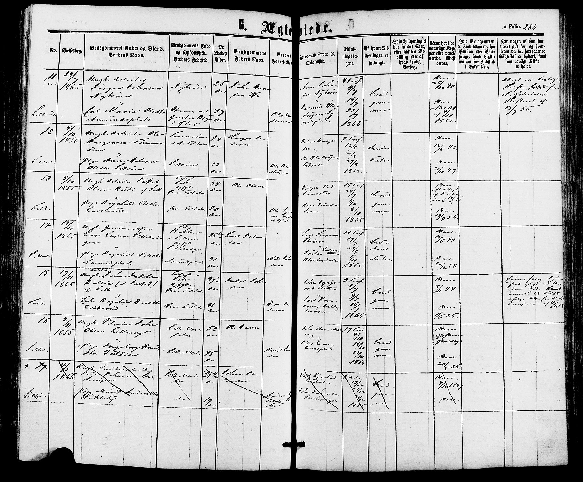 Alvdal prestekontor, AV/SAH-PREST-060/H/Ha/Haa/L0001: Parish register (official) no. 1, 1863-1882, p. 284