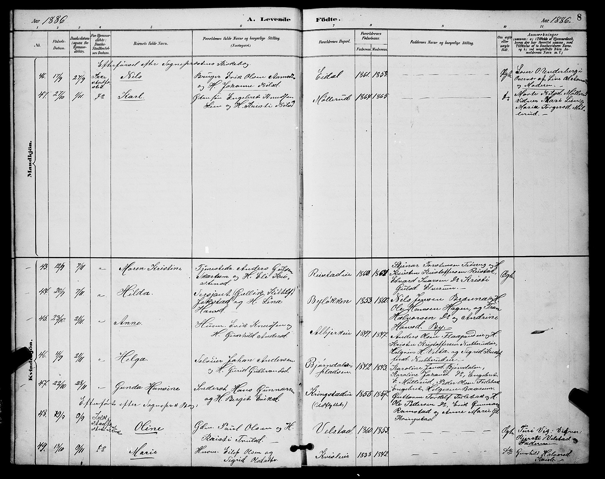 Sigdal kirkebøker, SAKO/A-245/G/Ga/L0005: Parish register (copy) no. I 5, 1886-1900, p. 8