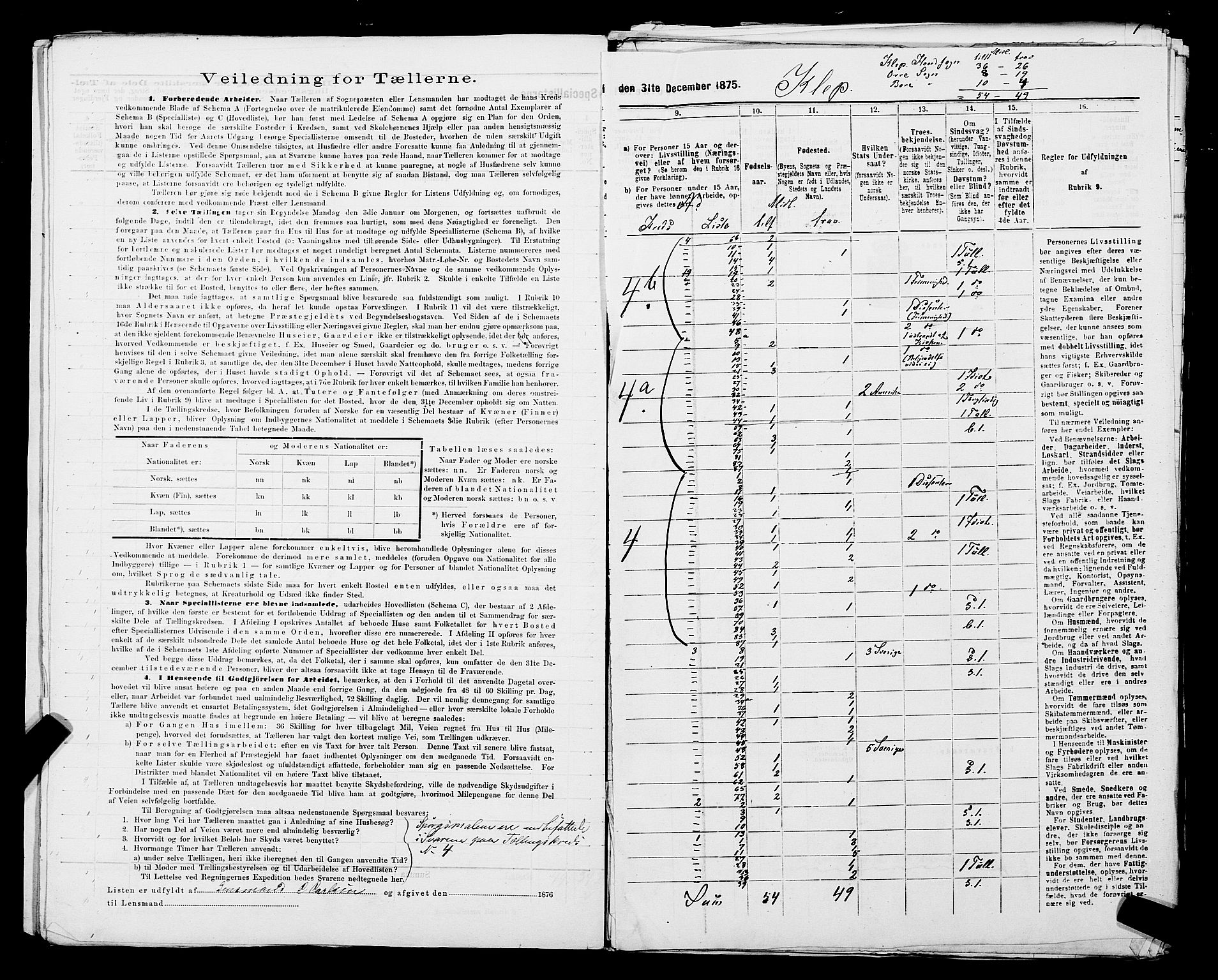 SAST, 1875 census for 1120P Klepp, 1875, p. 16