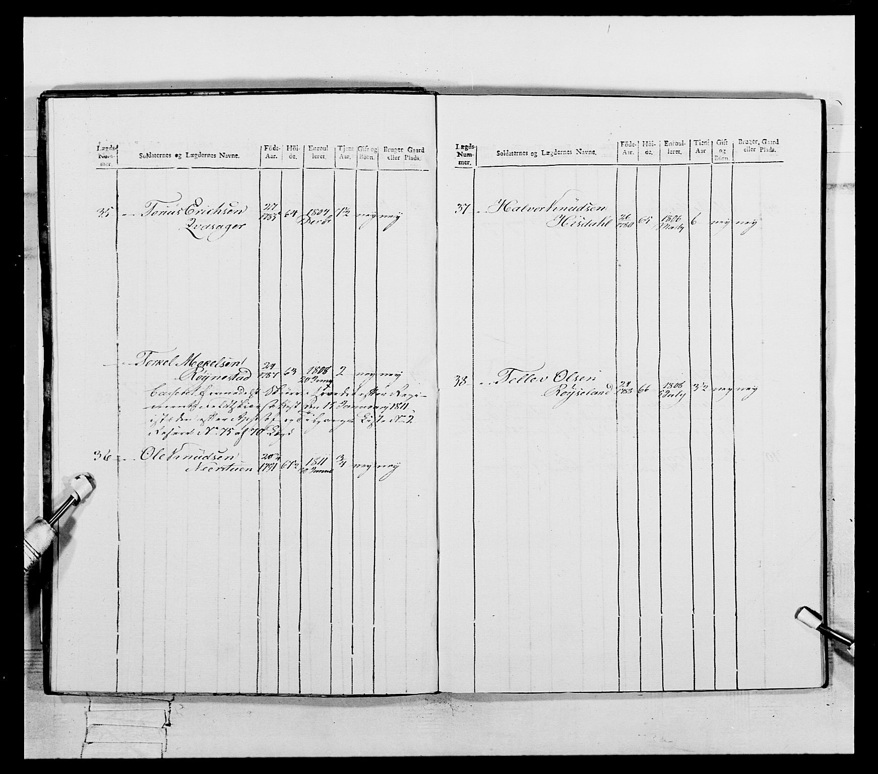 Generalitets- og kommissariatskollegiet, Det kongelige norske kommissariatskollegium, AV/RA-EA-5420/E/Eh/L0112: Vesterlenske nasjonale infanteriregiment, 1812, p. 537