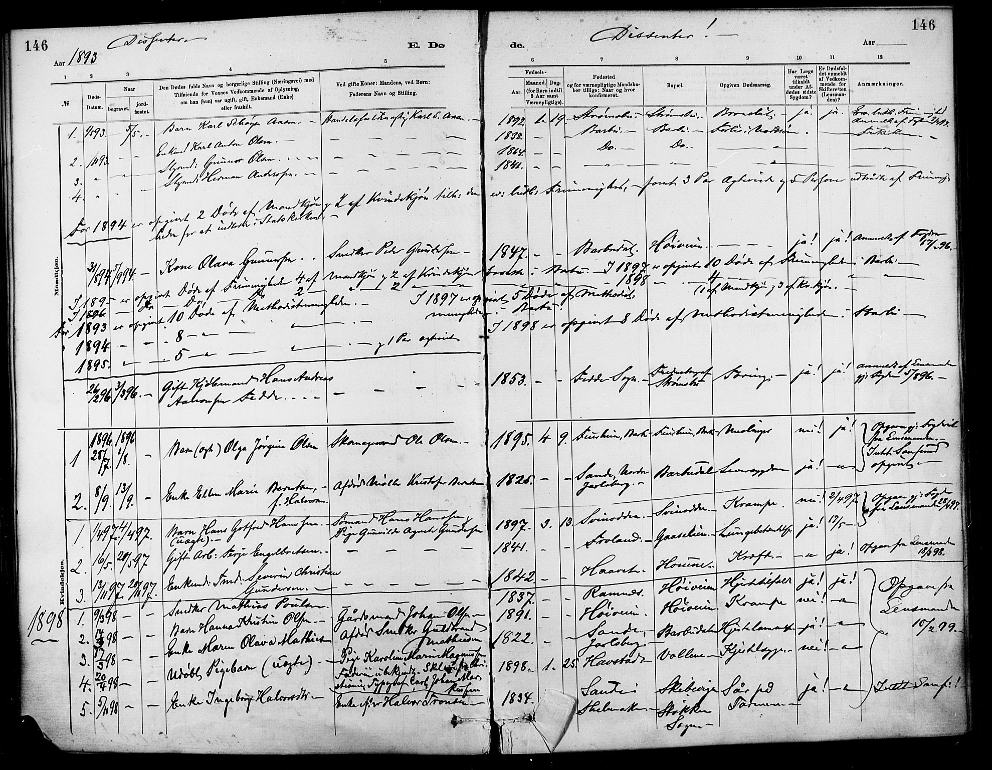 Barbu sokneprestkontor, AV/SAK-1111-0003/F/Fa/L0003: Parish register (official) no. A 3, 1883-1898, p. 146