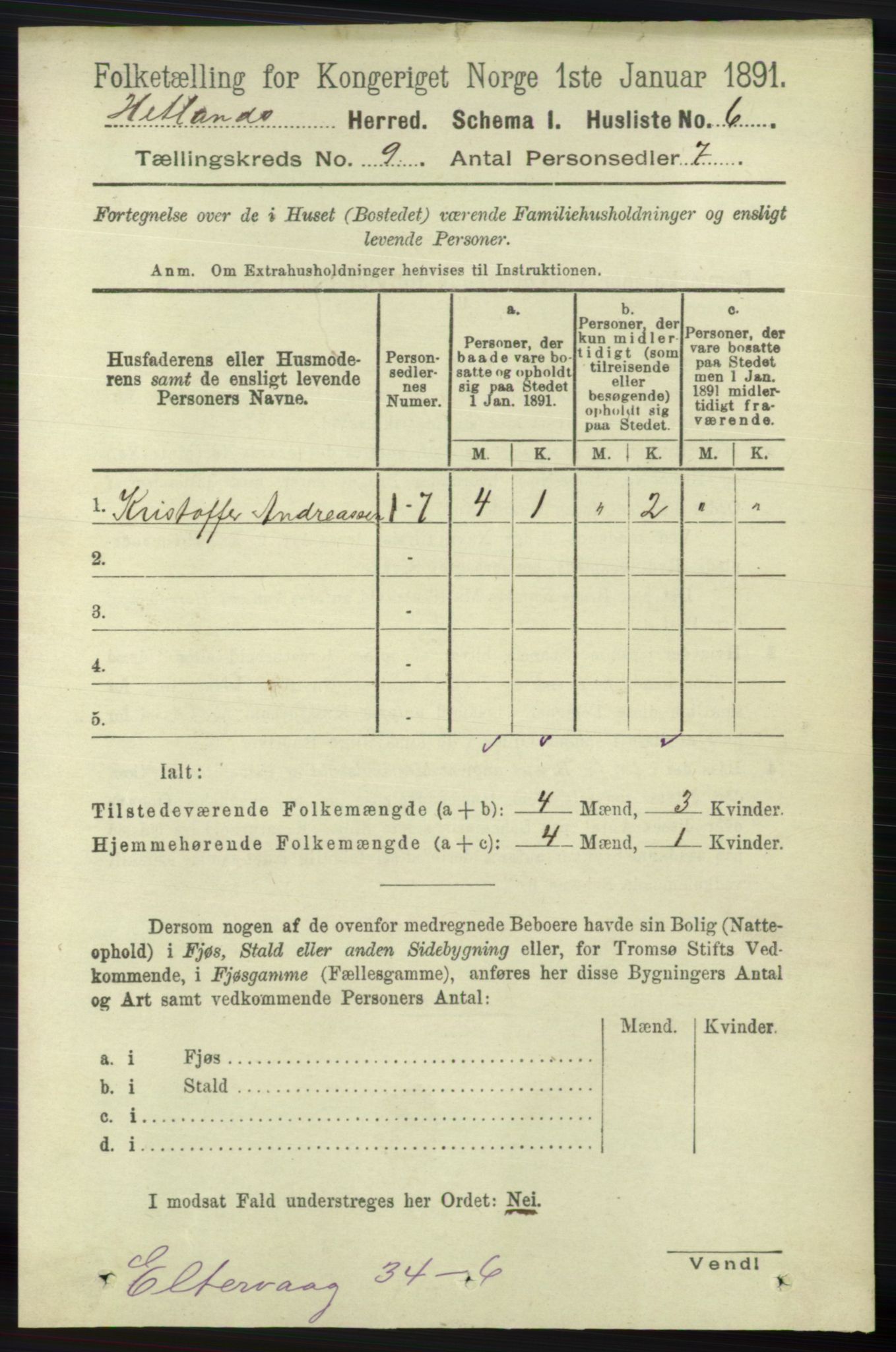 RA, 1891 census for 1126 Hetland, 1891, p. 5011