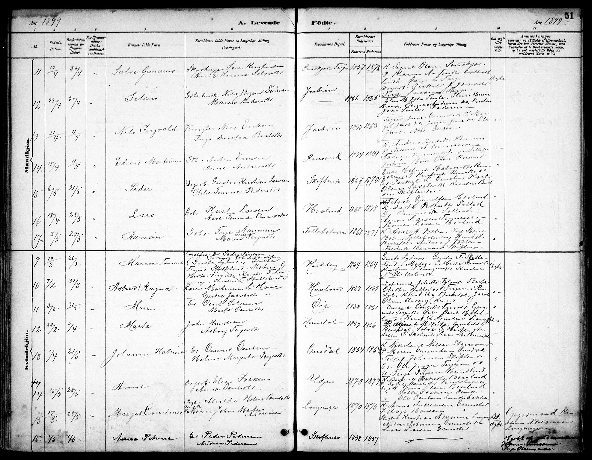 Hommedal sokneprestkontor, AV/SAK-1111-0023/F/Fb/Fbb/L0007: Parish register (copy) no. B 7, 1885-1904, p. 51