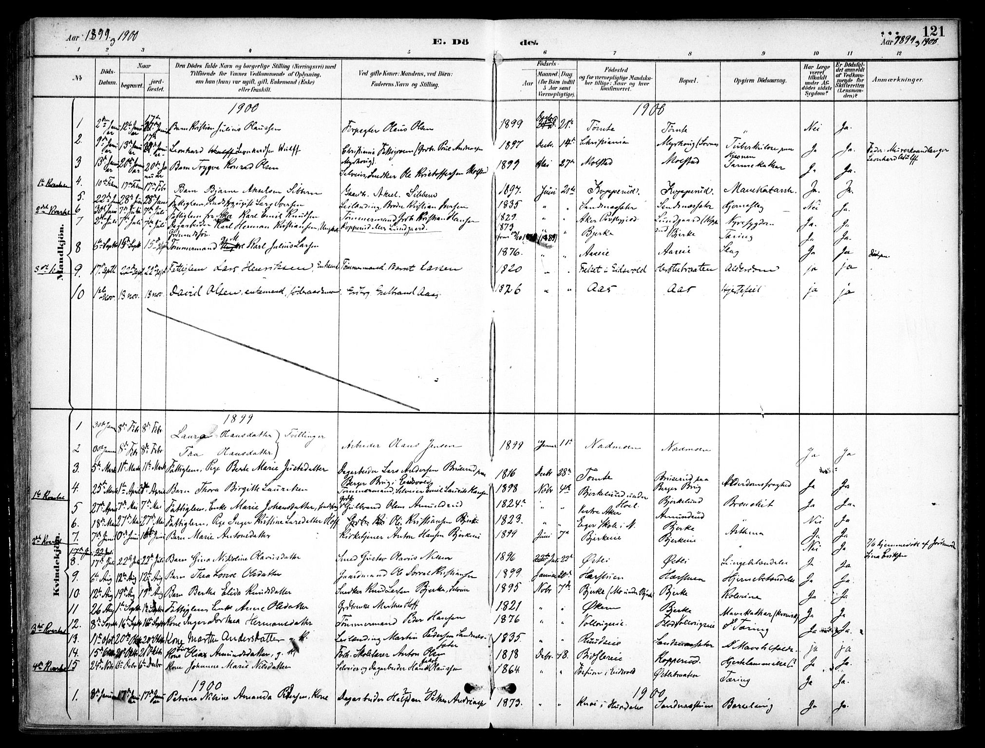Nannestad prestekontor Kirkebøker, SAO/A-10414a/F/Fc/L0002: Parish register (official) no. III 2, 1893-1907, p. 121