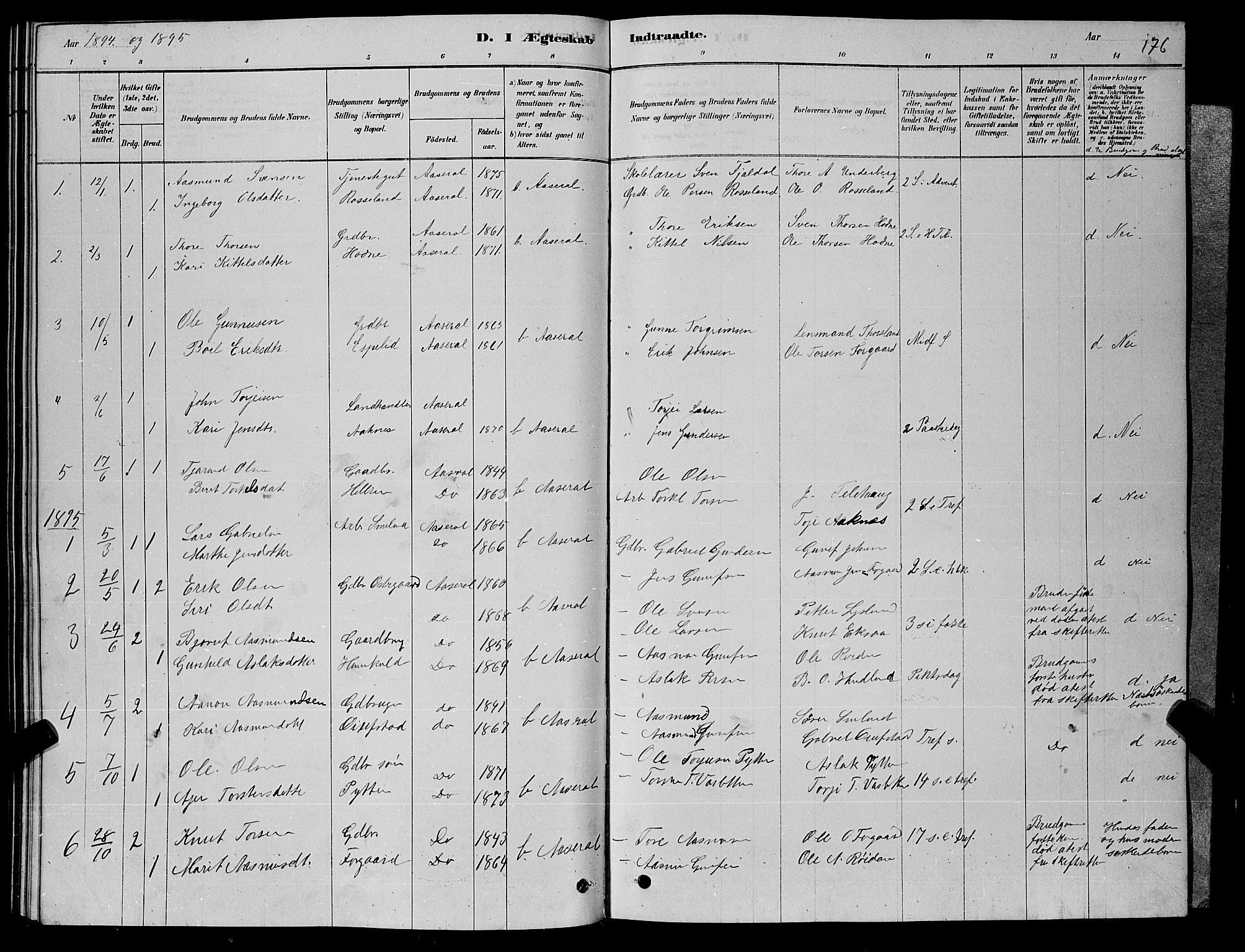 Åseral sokneprestkontor, AV/SAK-1111-0051/F/Fb/L0002: Parish register (copy) no. B 2, 1878-1899, p. 176