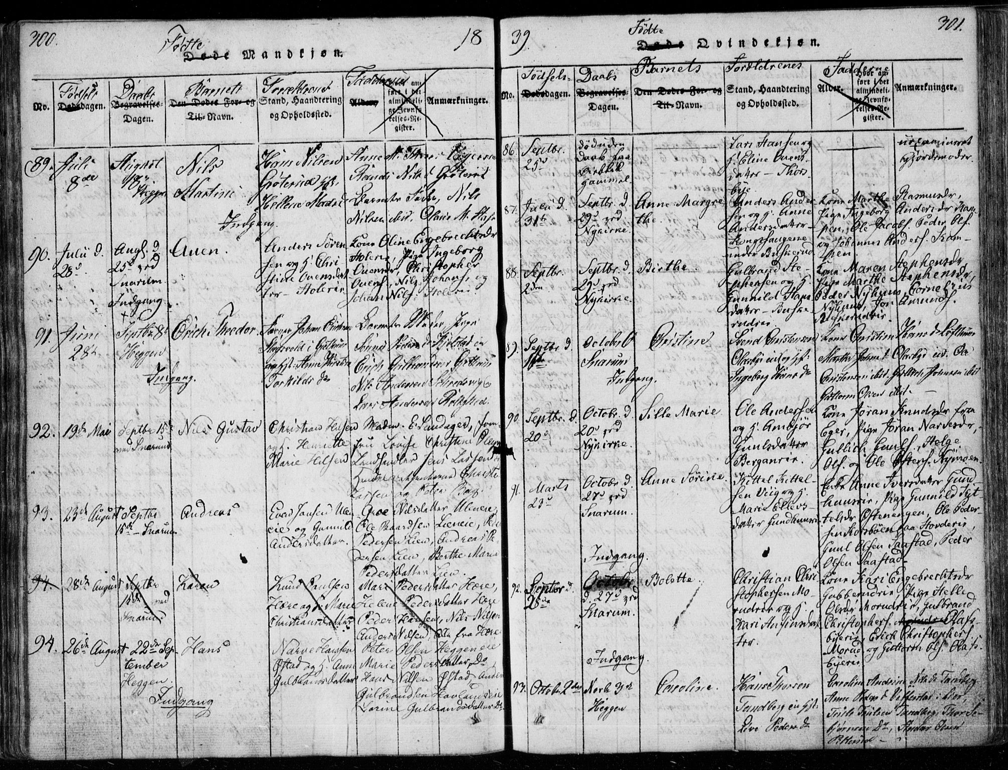 Modum kirkebøker, AV/SAKO-A-234/F/Fa/L0006: Parish register (official) no. 6, 1832-1841, p. 300-301