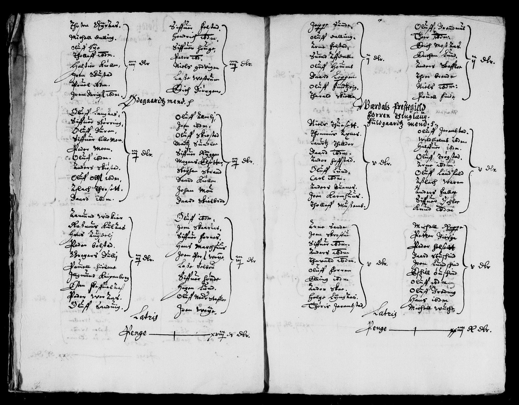 Rentekammeret inntil 1814, Reviderte regnskaper, Lensregnskaper, AV/RA-EA-5023/R/Rb/Rbw/L0058: Trondheim len, 1635-1637