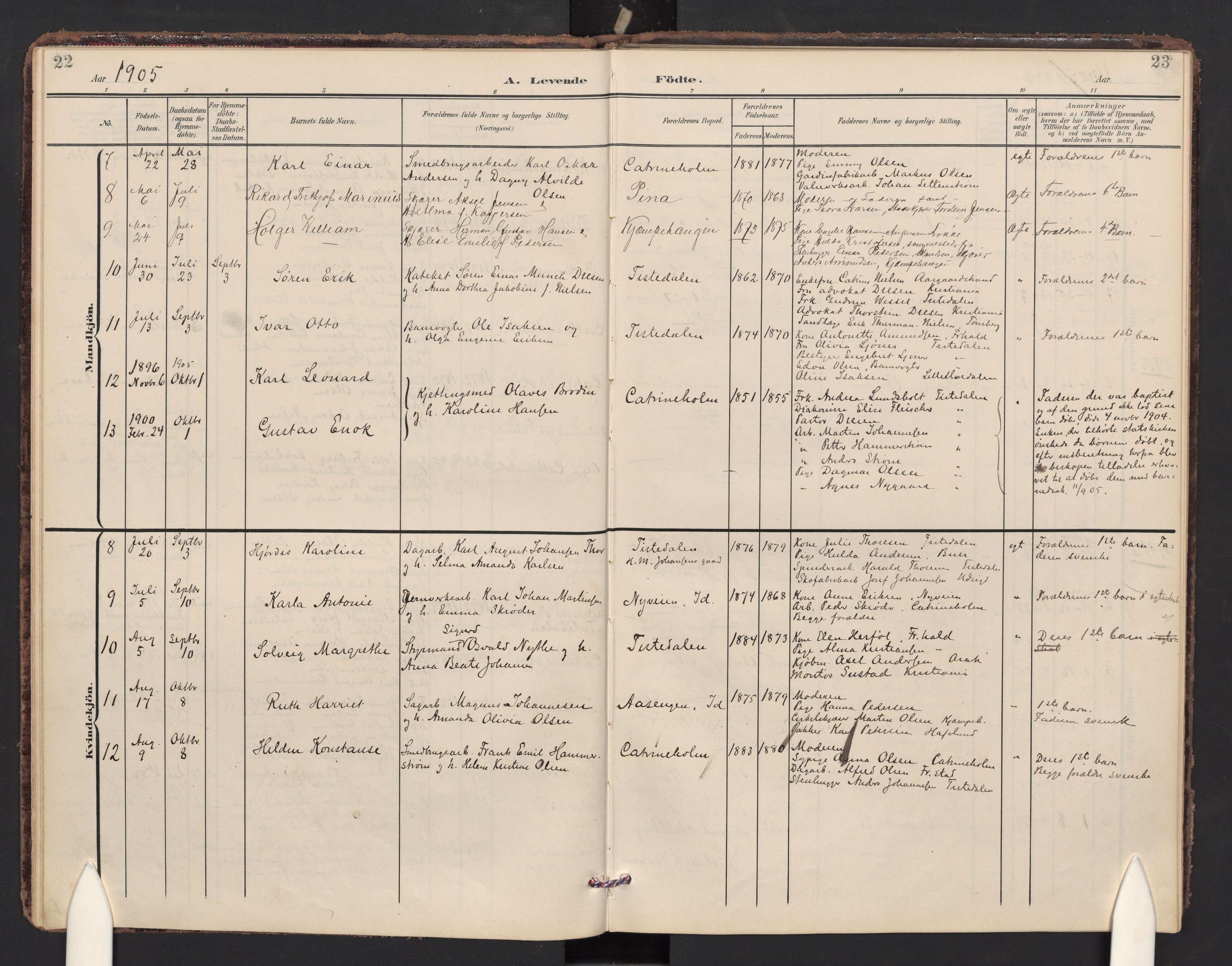 Halden prestekontor Kirkebøker, SAO/A-10909/F/Fc/L0001: Parish register (official) no. III 1, 1902-1908, p. 22-23