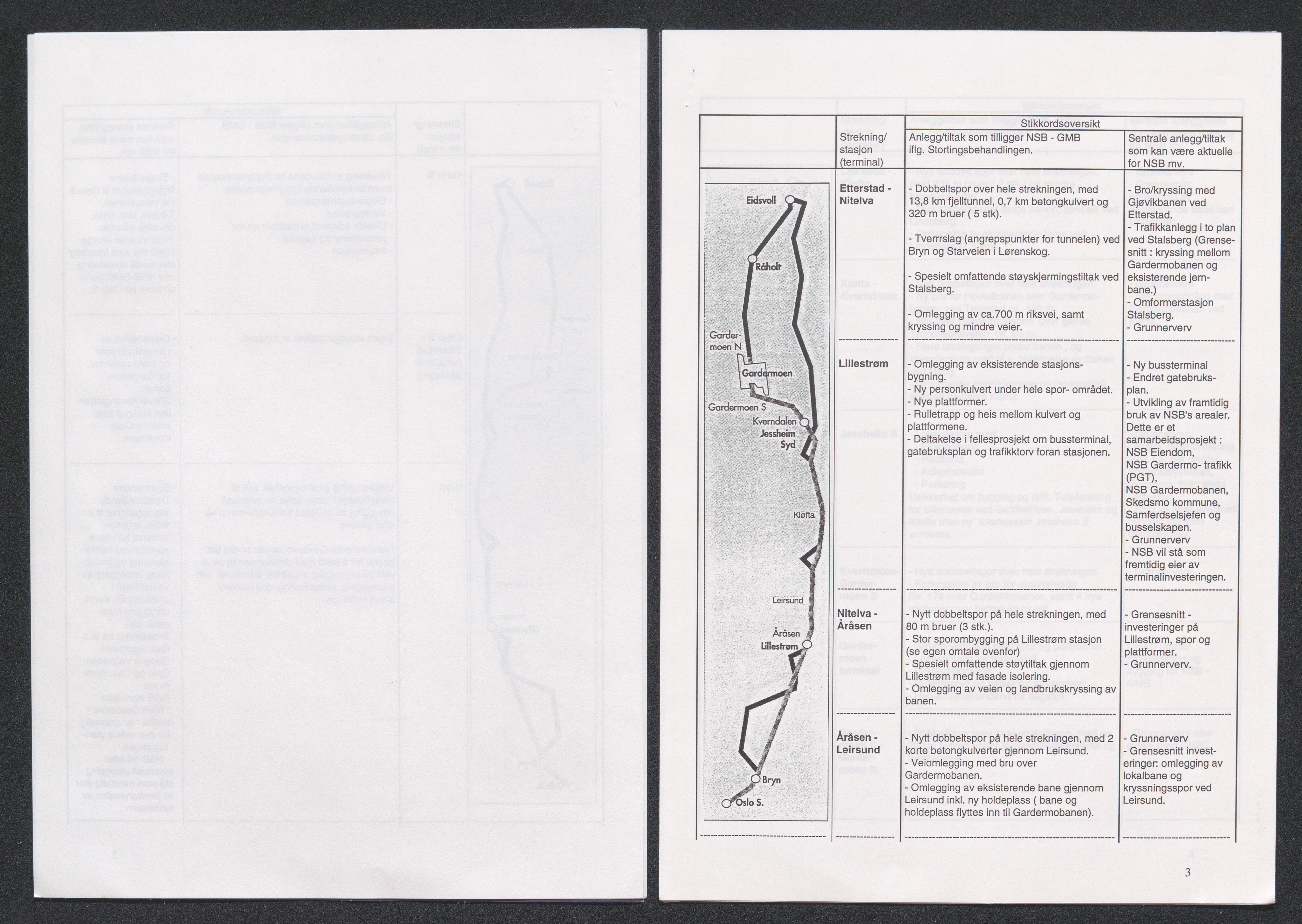 Norges Statsbaner Bibliotek (NSB), SAKO/A-355/F/Fb/L0002: Stortrykk 76 - 139, 1952-2002