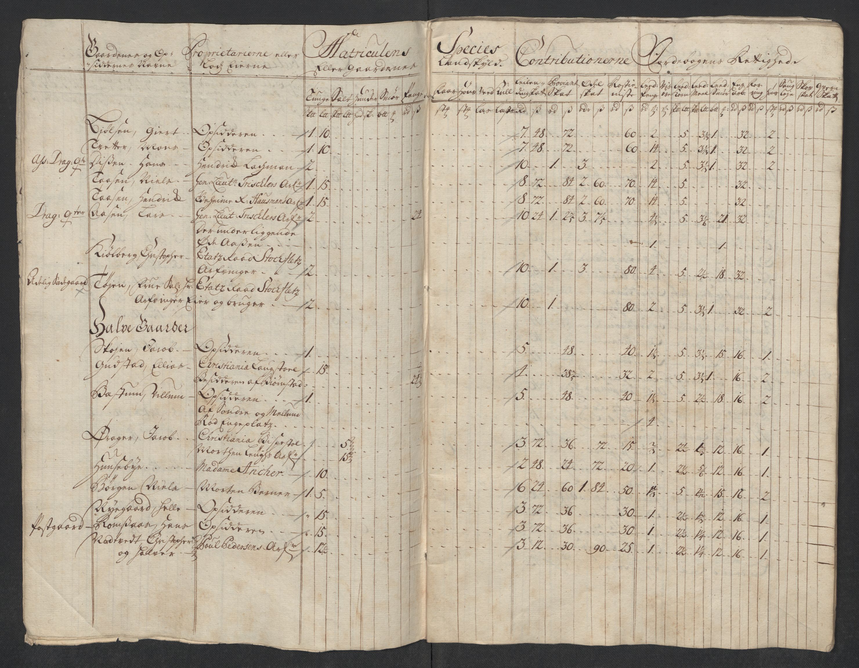 Rentekammeret inntil 1814, Reviderte regnskaper, Fogderegnskap, AV/RA-EA-4092/R10/L0456: Fogderegnskap Aker og Follo, 1718, p. 25