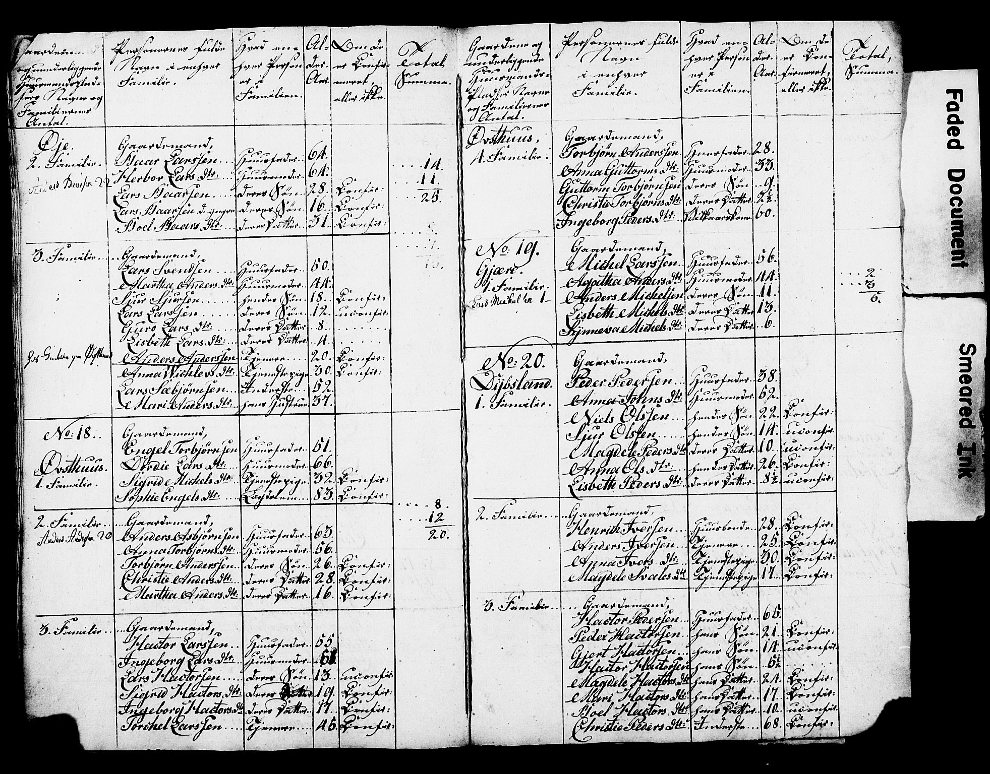 , 1825 Census for Strandebarm parish, 1825, p. 69