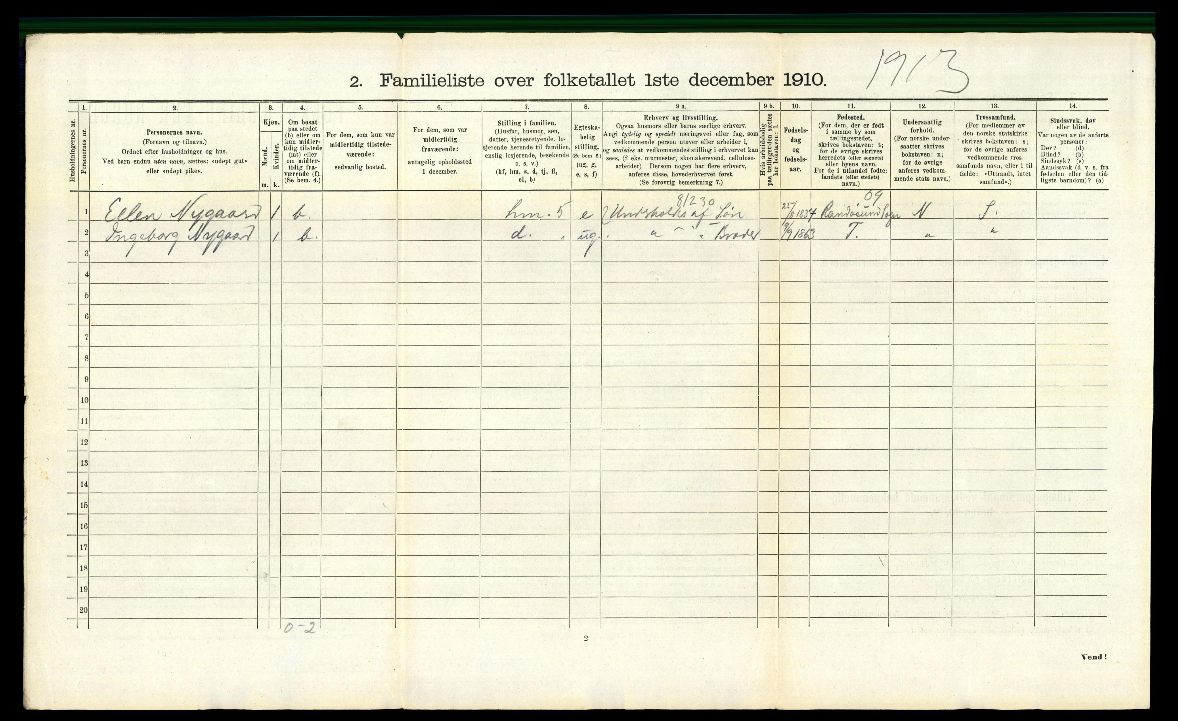 RA, 1910 census for Kristiansand, 1910, p. 7909