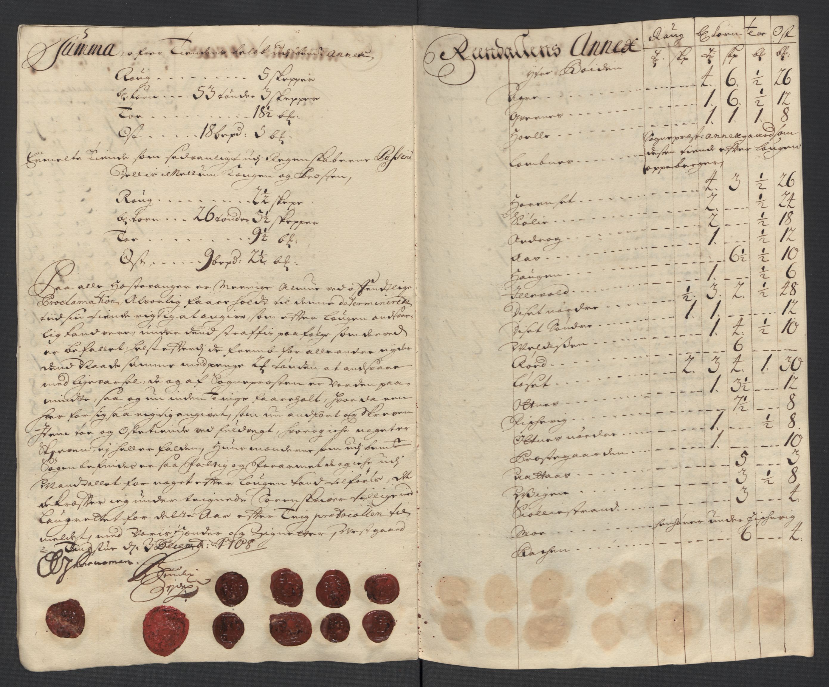 Rentekammeret inntil 1814, Reviderte regnskaper, Fogderegnskap, RA/EA-4092/R13/L0845: Fogderegnskap Solør, Odal og Østerdal, 1708, p. 203